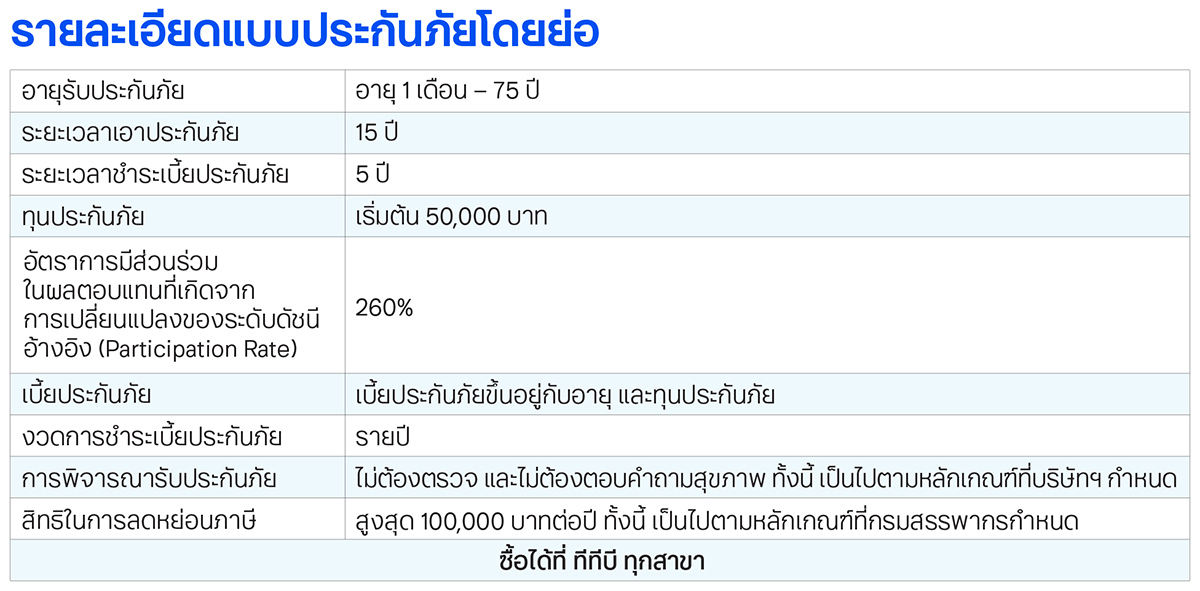 ประกันชีวิต ทีทีบี ยูเอส มัลติ-แอสเซต อินเด็กซ์ พรินซิเพิล โพรเทค 15/5 รายละเอียดแบบประกันโดยย่อ