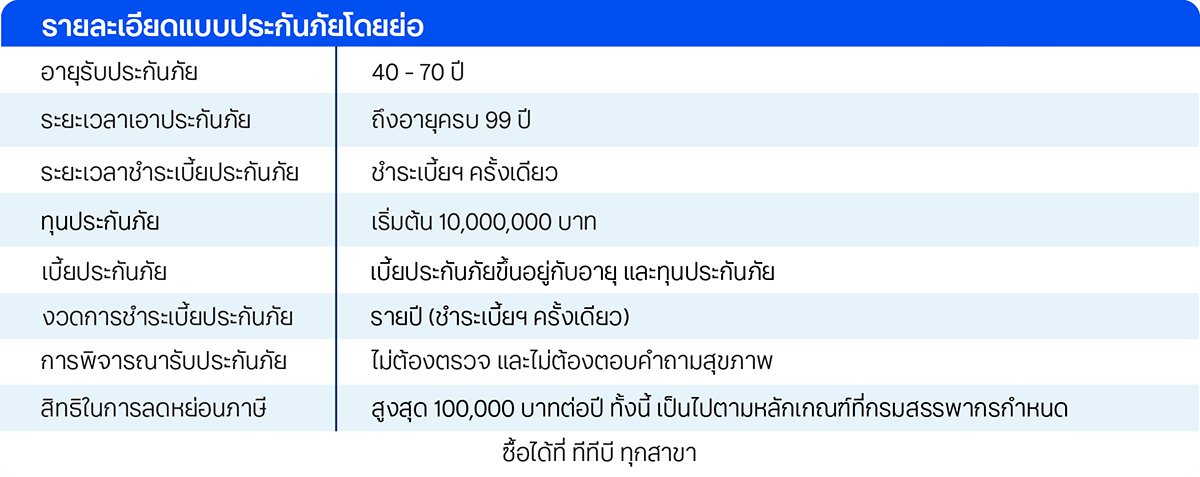 ประกันชีวิต ทีทีบี อัลติเมท เลกาซี 99/1 รายละเอียดแบบประกันโดยย่อ