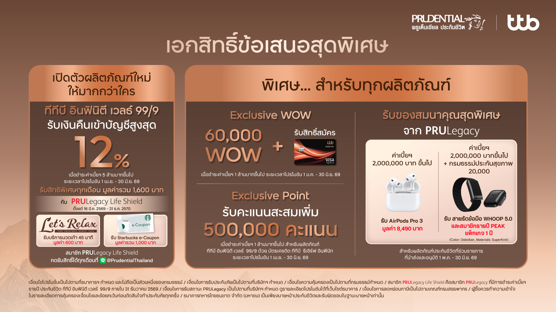 โปรโมชันพิเศษ “99 complete wealth series” ออกแบบชีวิตมั่นคง ครบทุกความต้องการ