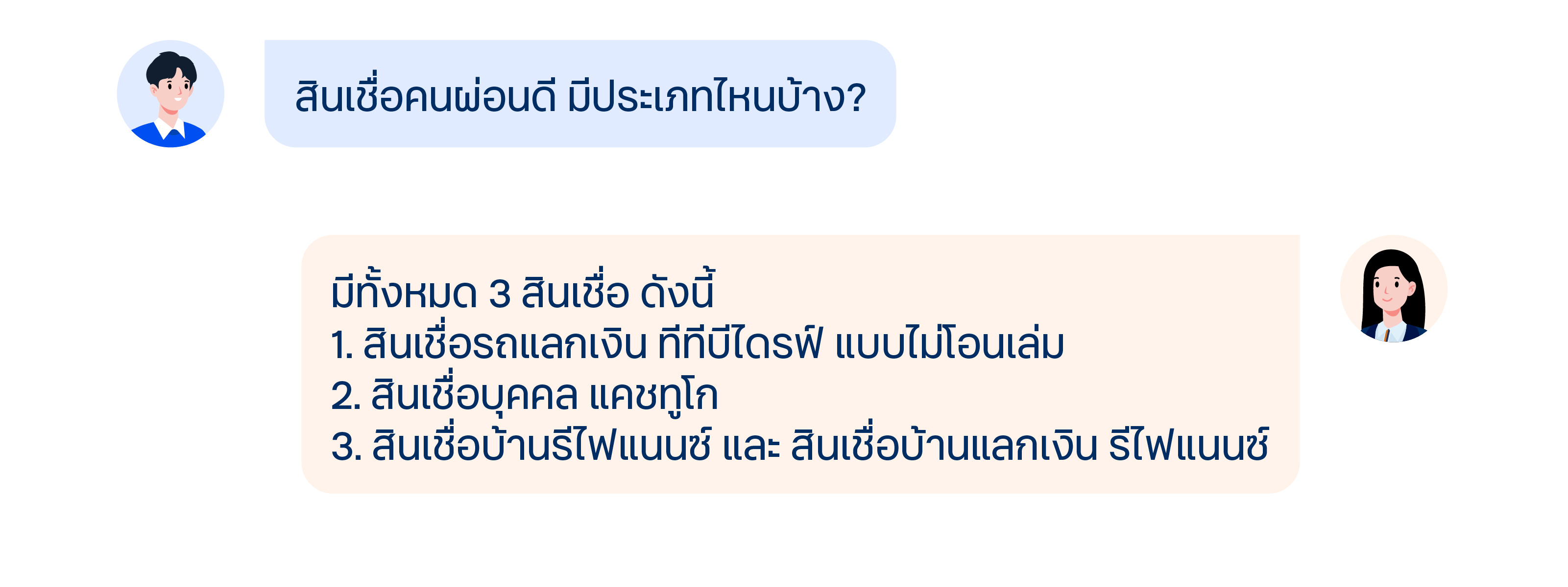 สินเชื่อคนผ่อนดีมีประเภทไหนบ้าง