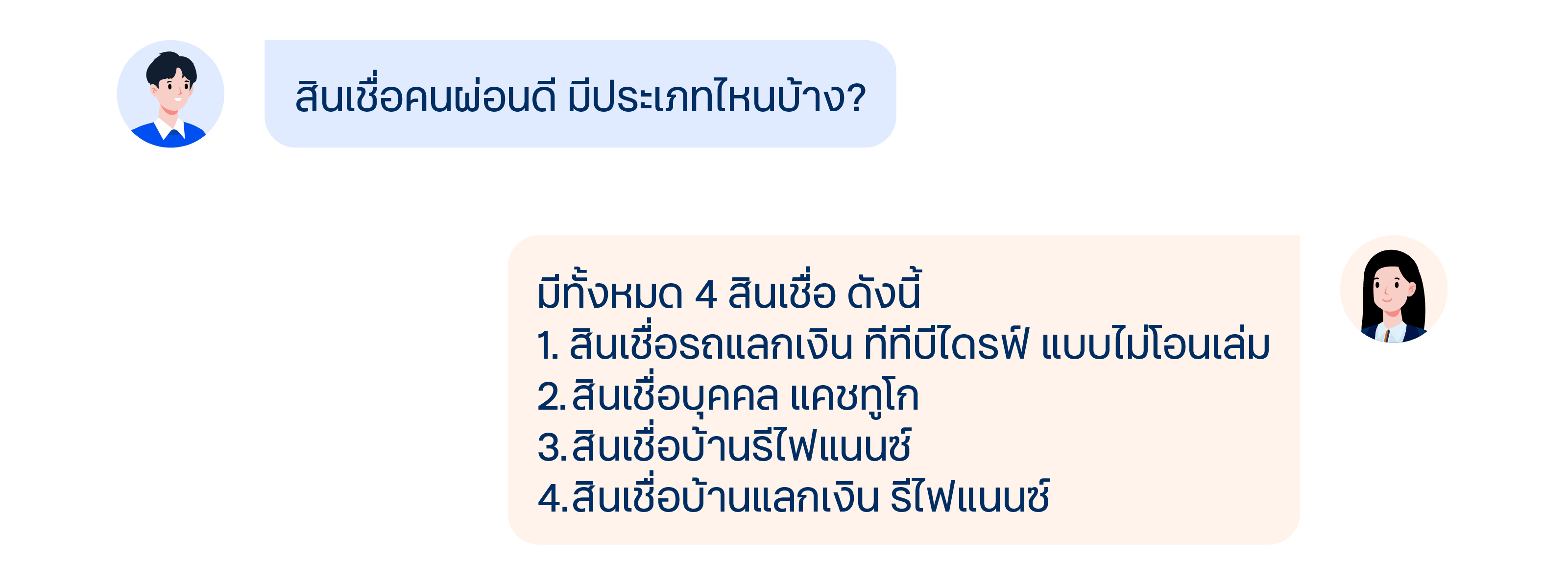 สินเชื่อคนผ่อนดีมีประเภทไหนบ้าง