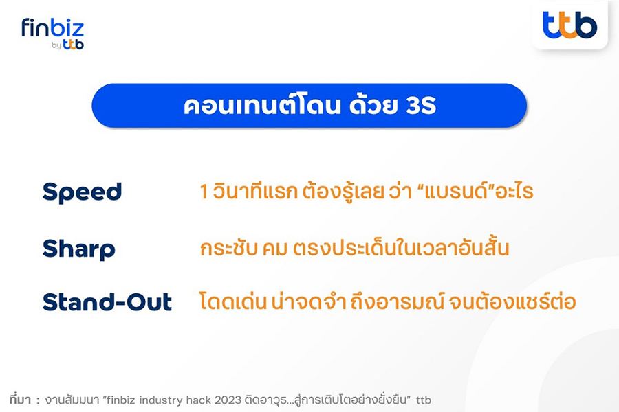 คอนเทนต์โดน ด้วย 3S