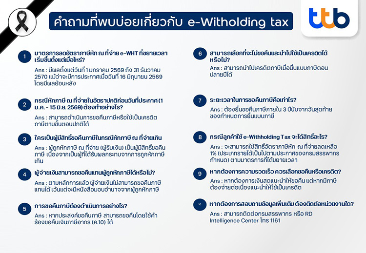 ขยายมาตรการ e-Withholding Tax 1% ถึง 31 ธ.ค. 2570 ช่วยเพิ่มสภาพคล่อง ลดภาระภาษี ลดงานเอกสาร และสนับสนุน Digital Transformation ของธุรกิจไทย | finbiz by ttb – ศูนย์รวมความรู้ธุรกิจจากพันธมิตรชั้นนำ เพื่อช่วย SME ต่อยอดธุรกิจ พร้อมทุกการเปลี่ยนแปลง เติบโตได้จริงอย่างยั่งยืน