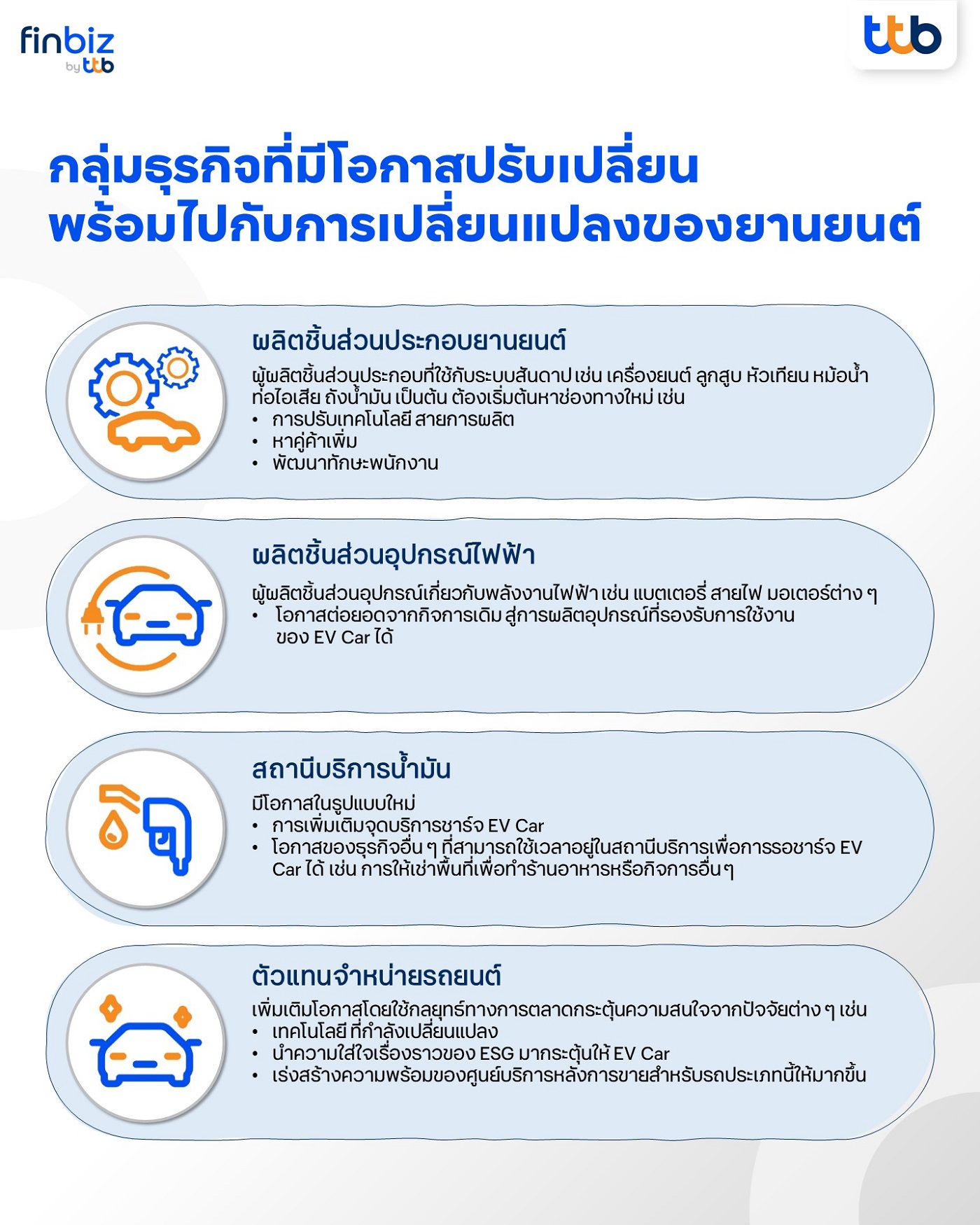 กลุ่มธุรกิจที่มีโอกาสปรับเปลี่ยนพร้อมไปกับการเปลี่ยนแปลงของยานยนต์ แนวคิด ESG ผลักดัน EV Car พุ่ง ผู้ประกอบอุตสาหกรรมยานยนต์จะปรับตัวอย่างไร ให้ SME ก้าวข้ามการเปลี่ยนแปลงเติบโตอย่างยั่งยืน