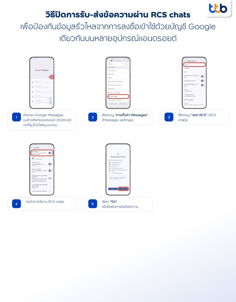 finbiz-secure-banking-alert-checklist