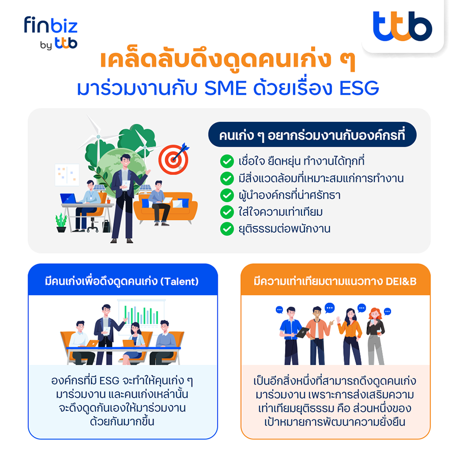 ESG สำหรับ SME ต่อยอดธุรกิจให้เติบโตอย่างยั่งยืน SME เติบโตยั่งยืน finbiz by ttb