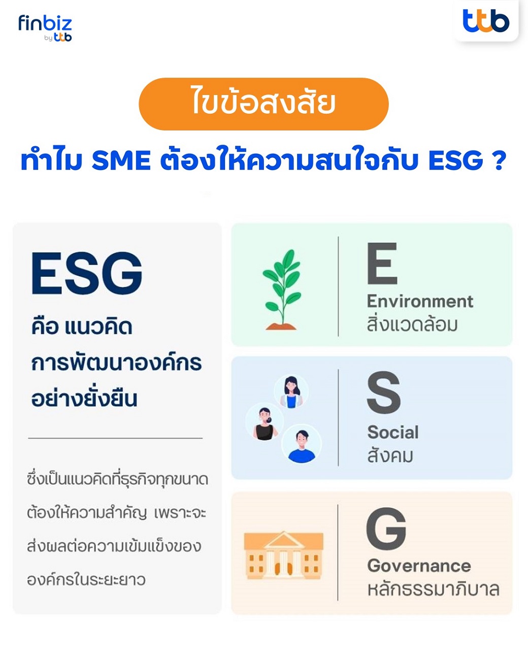 ESG สำหรับ SME ต่อยอดธุรกิจให้เติบโตอย่างยั่งยืน SME เติบโตยั่งยืน finbiz by ttb