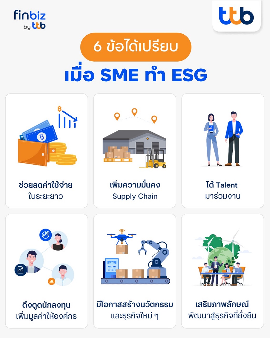 ESG สำหรับ SME ต่อยอดธุรกิจให้เติบโตอย่างยั่งยืน SME เติบโตยั่งยืน finbiz by ttb