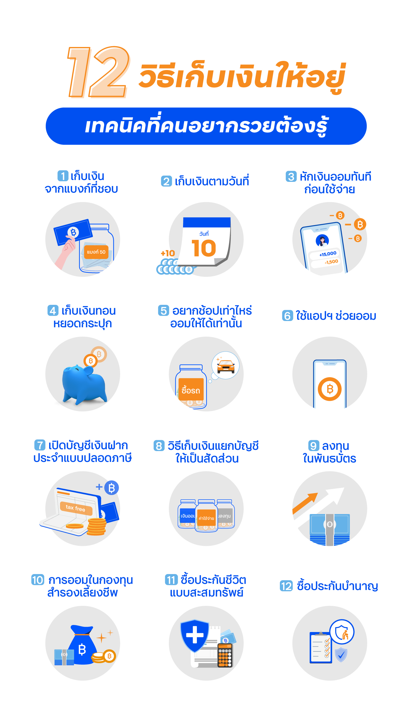 12 วิธีเก็บเงินให้อยู่