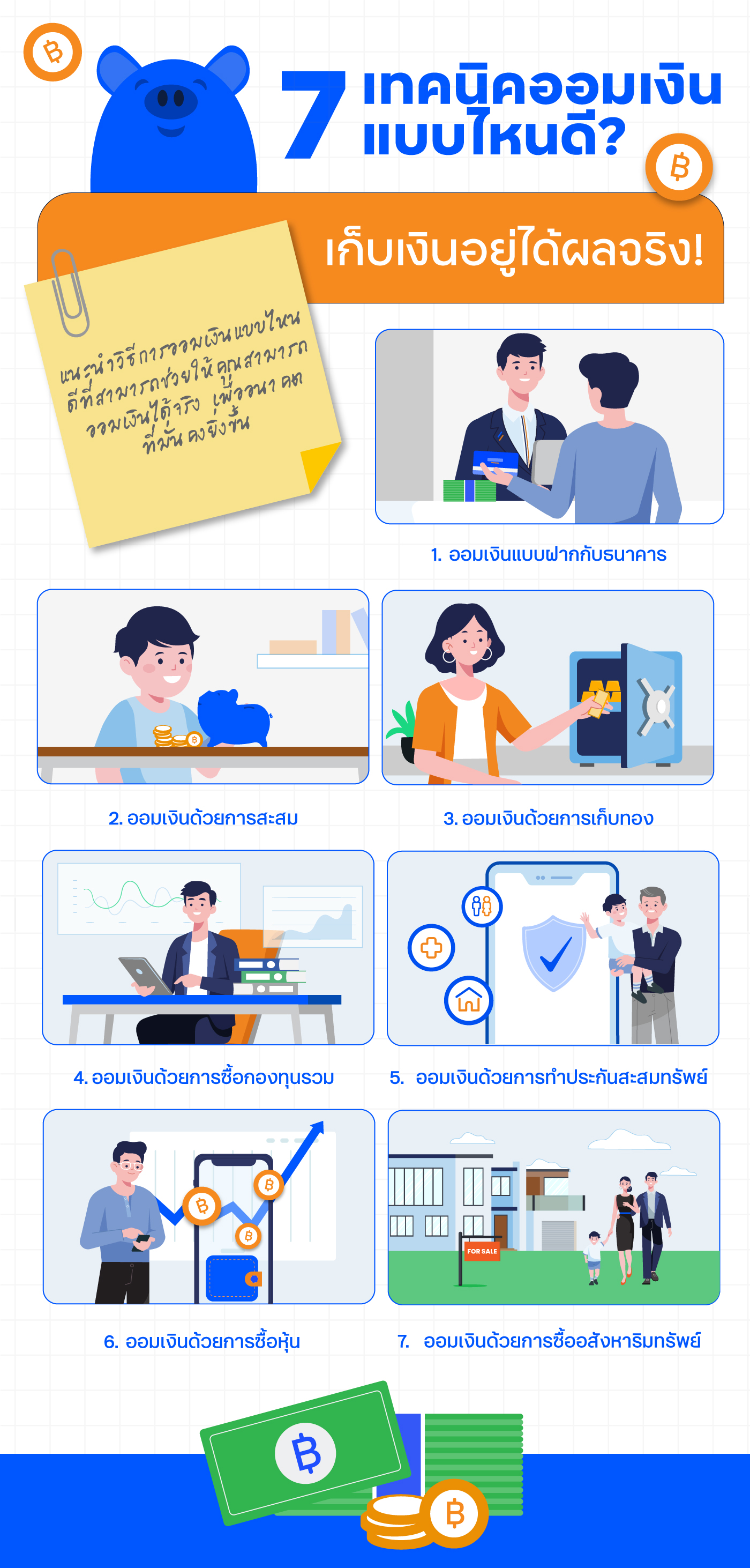 บัญชีเงินฝากออมทรัพย์คืออะไร