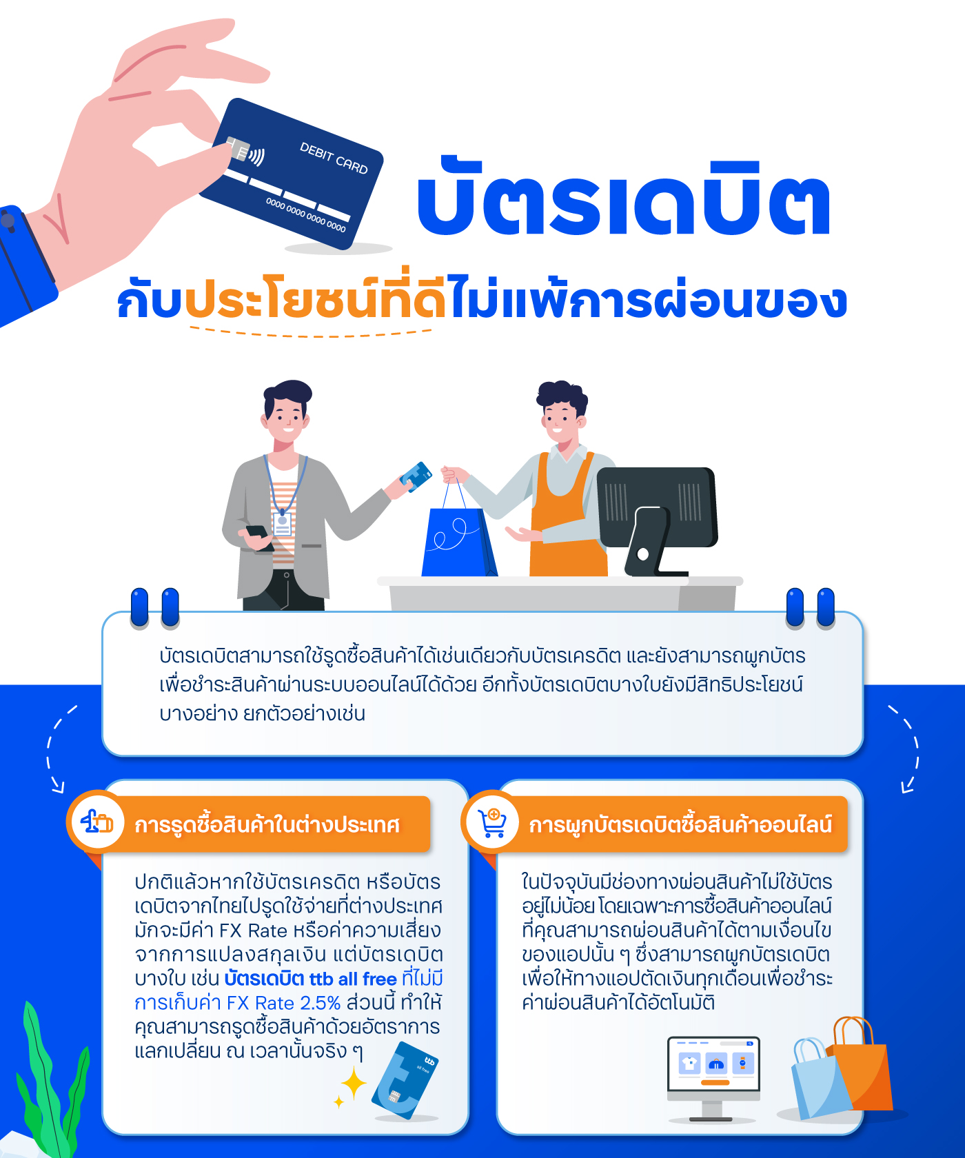 บัตรเดบิตกับประโยชน์ที่ดีไม่แพ้การผ่อนของ