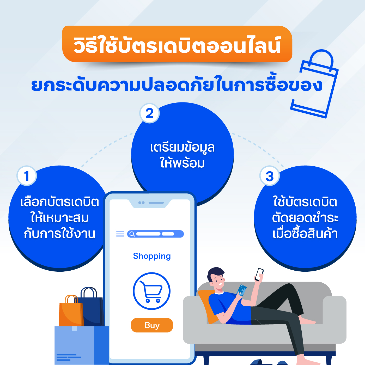วิธีใช้บัตรเดบิตออนไลน์ ยกระดับความปลอดภัยในการซื้อของ 