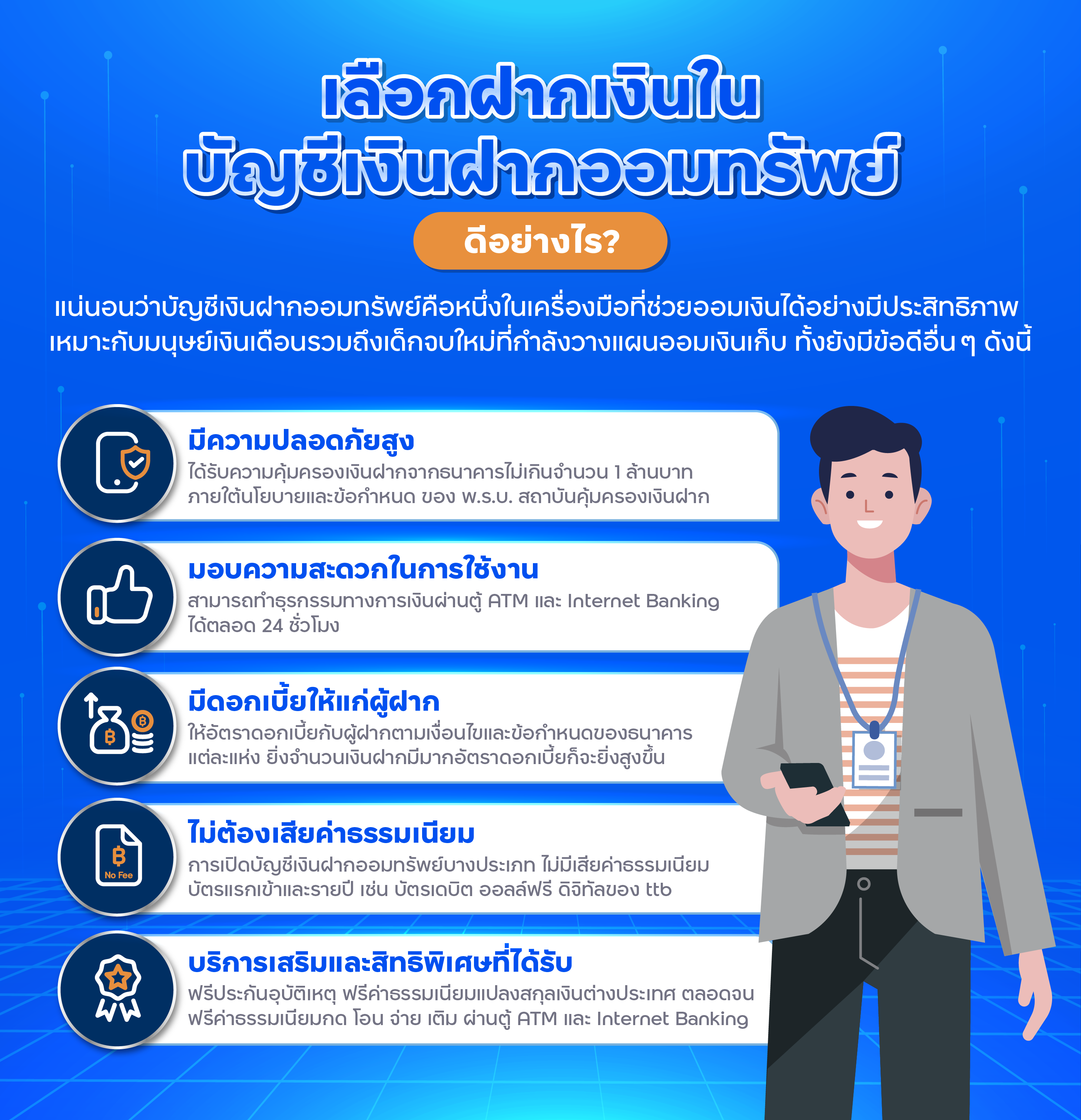 เลือกฝากเงินในบัญชีออมทรัพย์ดีอย่างไร_knowhow
