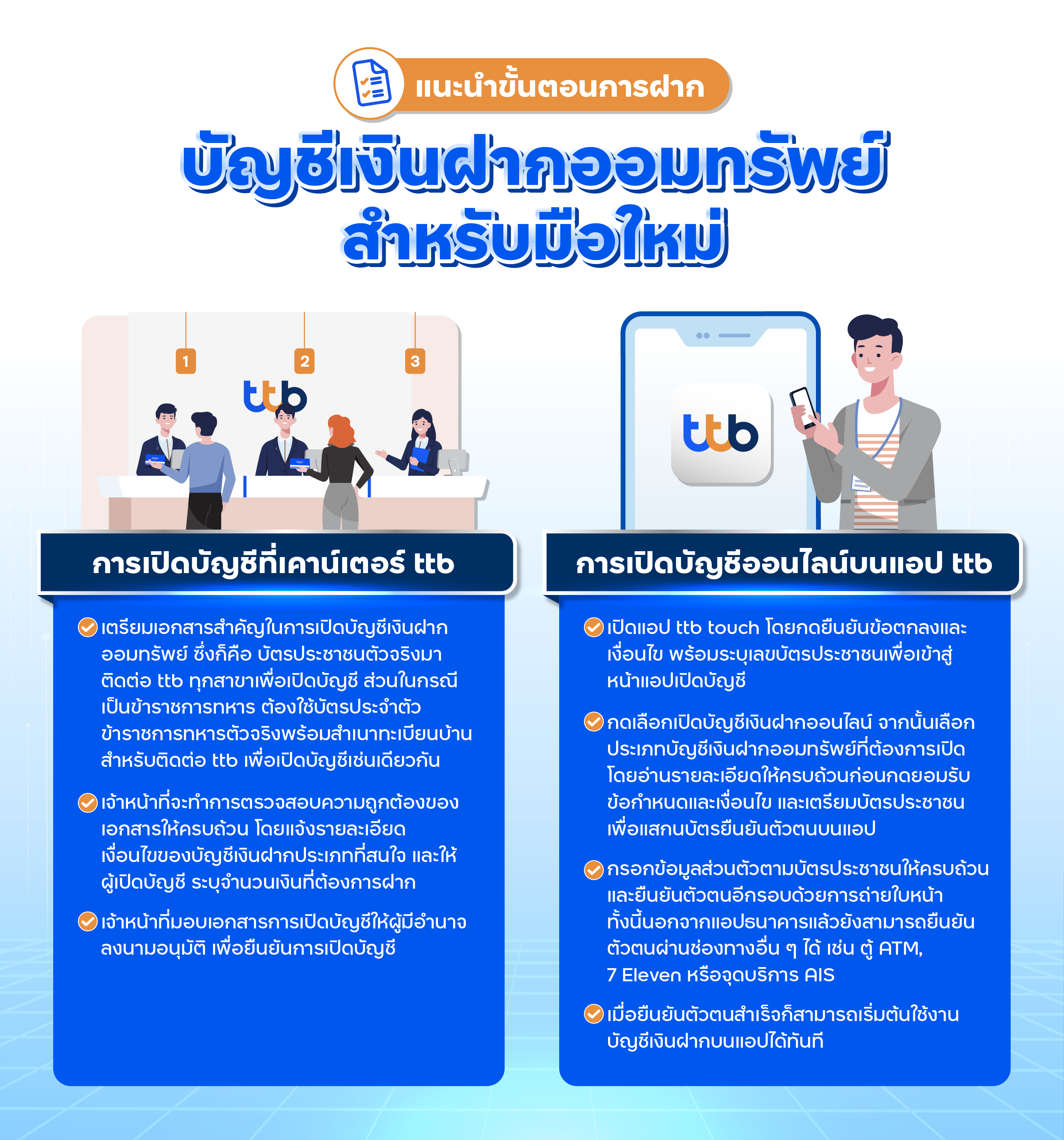แนะนำขั้นตอนการฝากเงินบัญชีเงินฝากออมทรัพย์