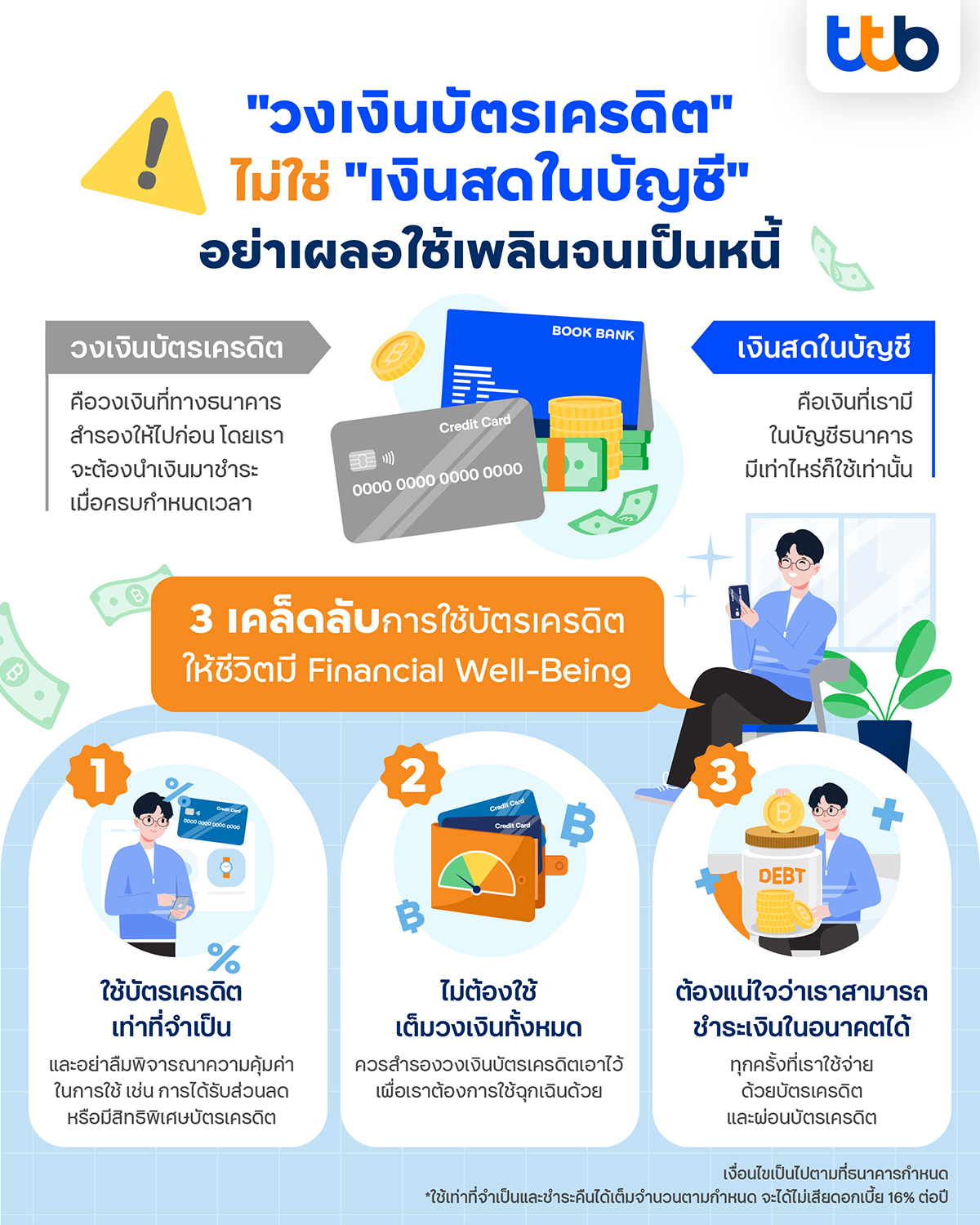 วงเงินบัตรเครดิตไม่ใช่เงินสดในบัญชี