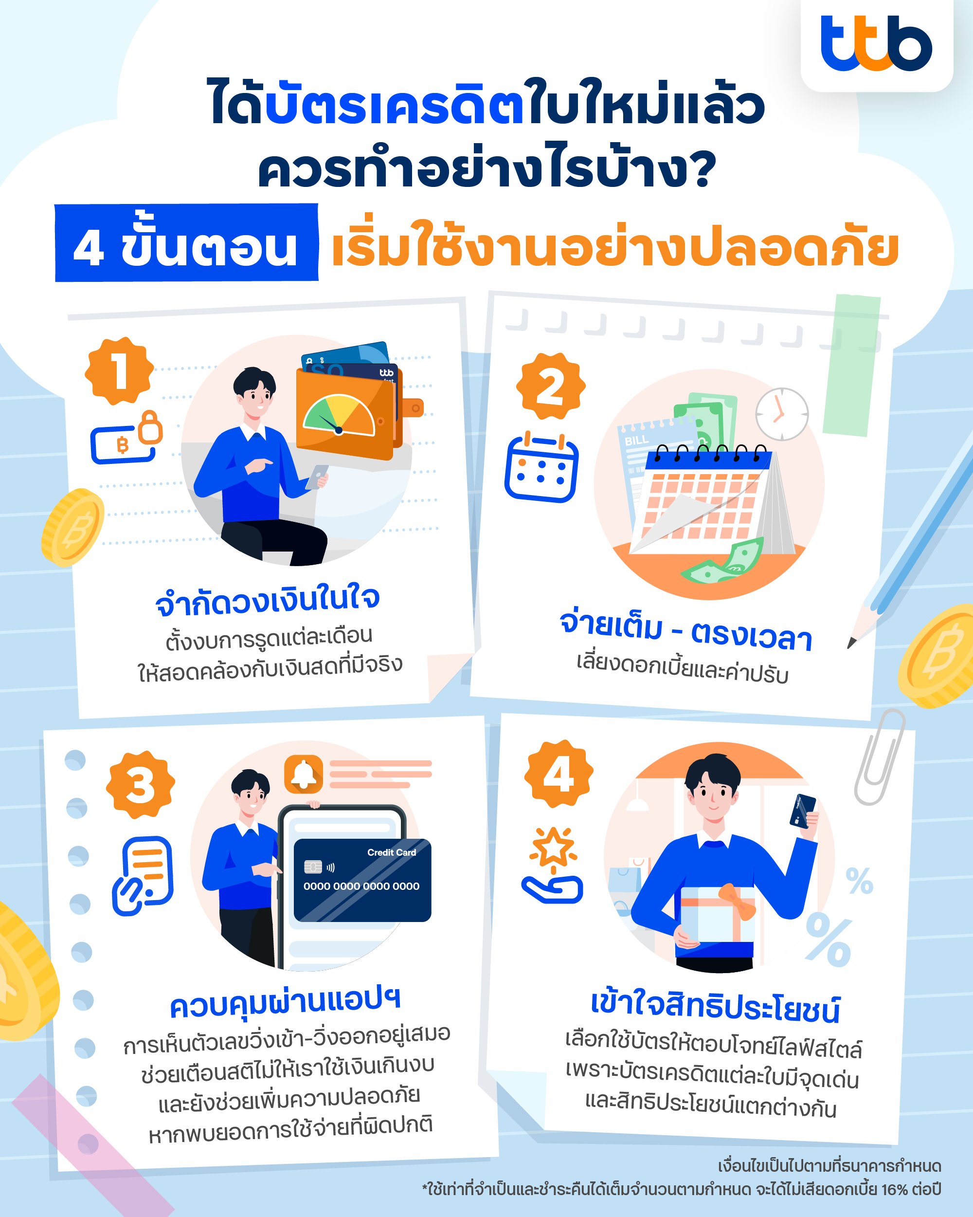 4 สิ่งสำคัญที่ต้องทำทันที หลังจากได้รับบัตรเครดิต