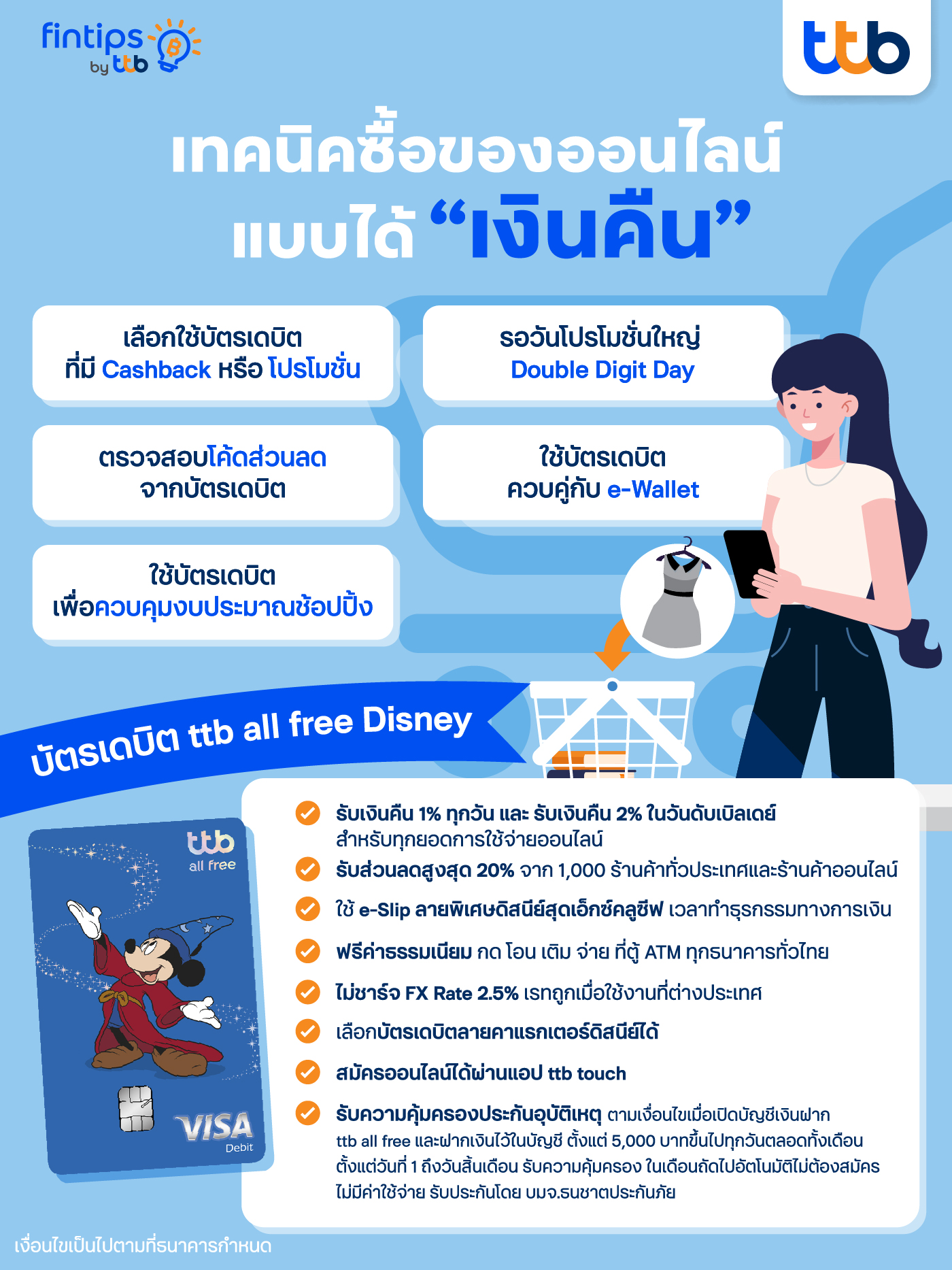 info_เทคนิคซื้อของออนไลน์แบบได้เงินคืน