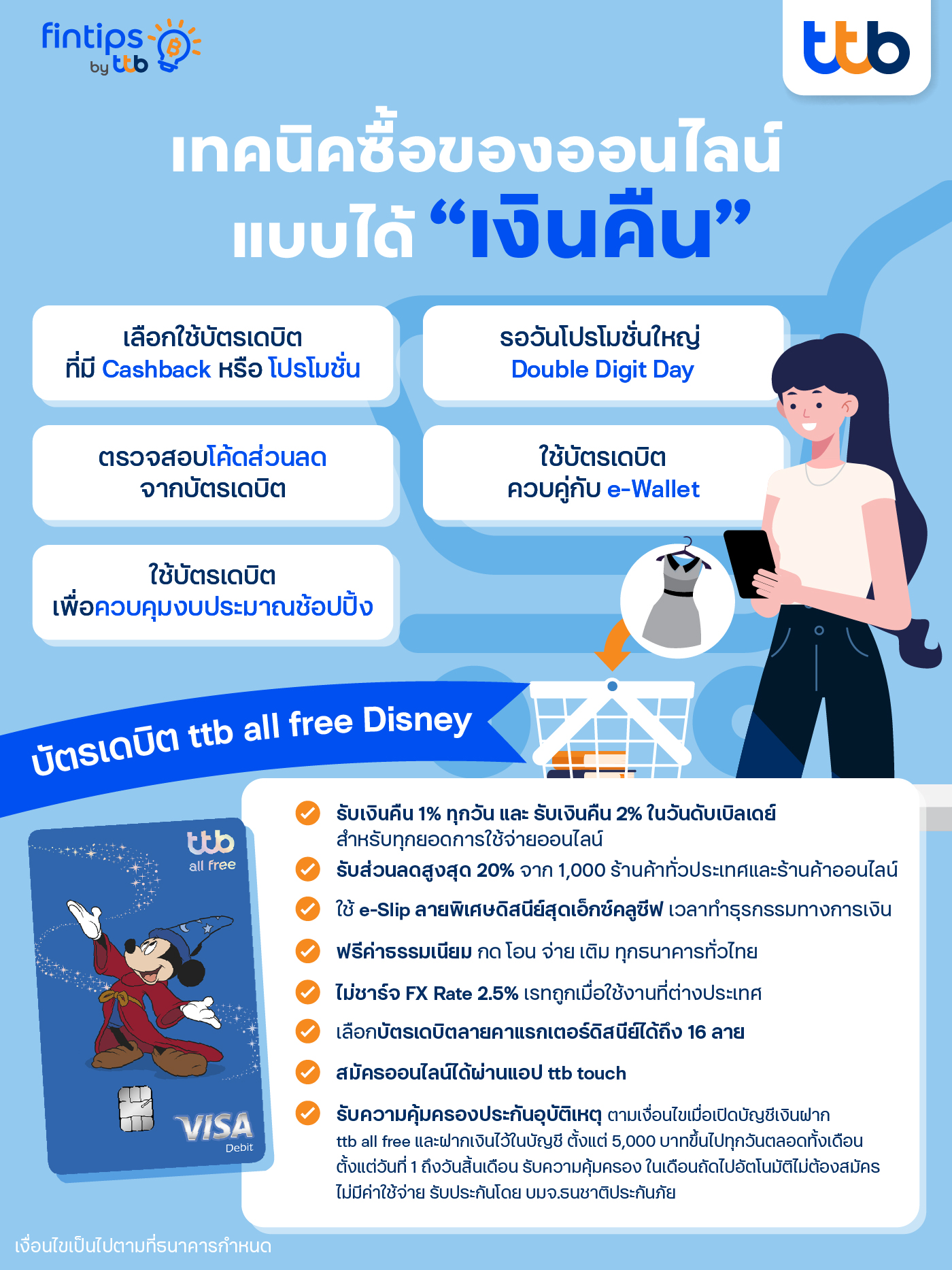 info_เทคนิคซื้อของออนไลน์แบบได้เงินคืน