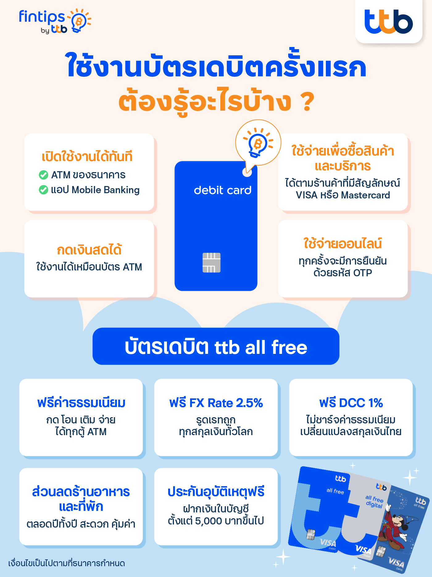 tips-to-use-debit-card