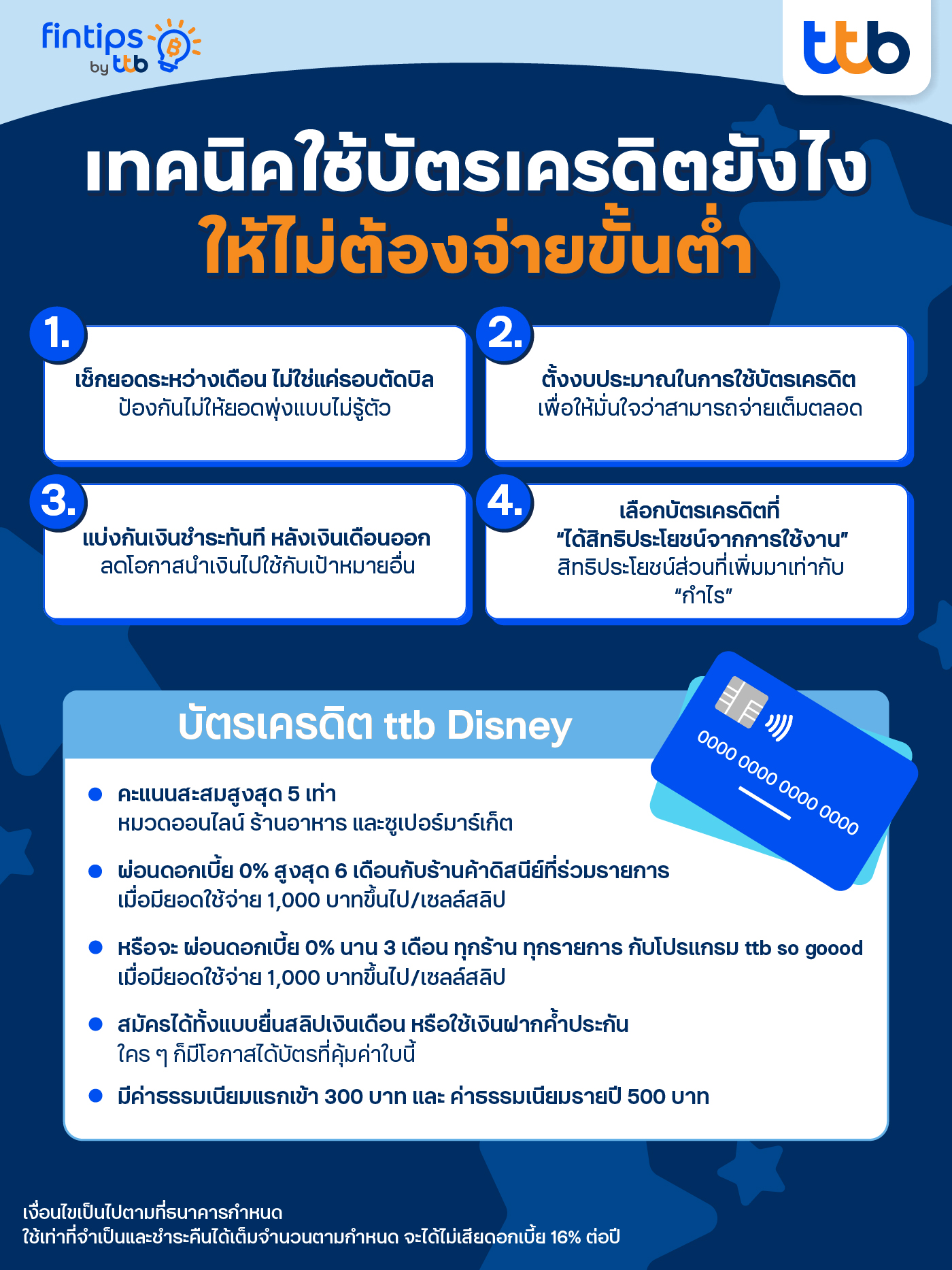 เทคนิคใช้บัตรเครดิตไม่ต้องจ่ายขั้นต่ำ