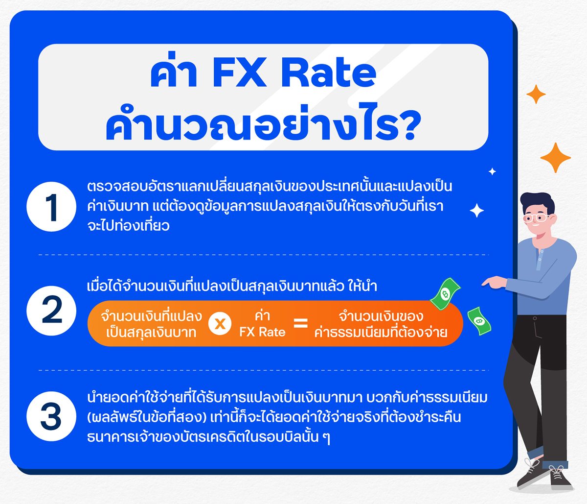 ค่า FX Rate คำนวณอย่างไร