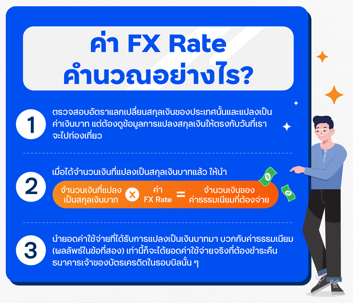  FX Rate 