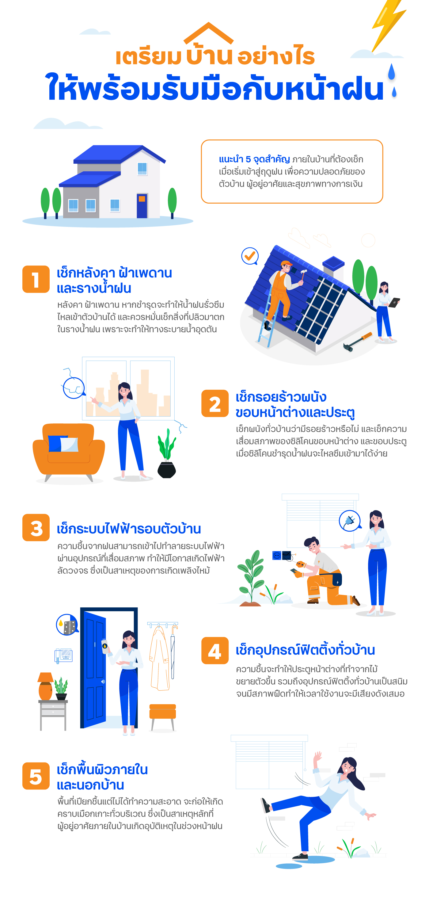เตรียมบ้านอย่างไรให้พร้อมรับมือหน้าฝน