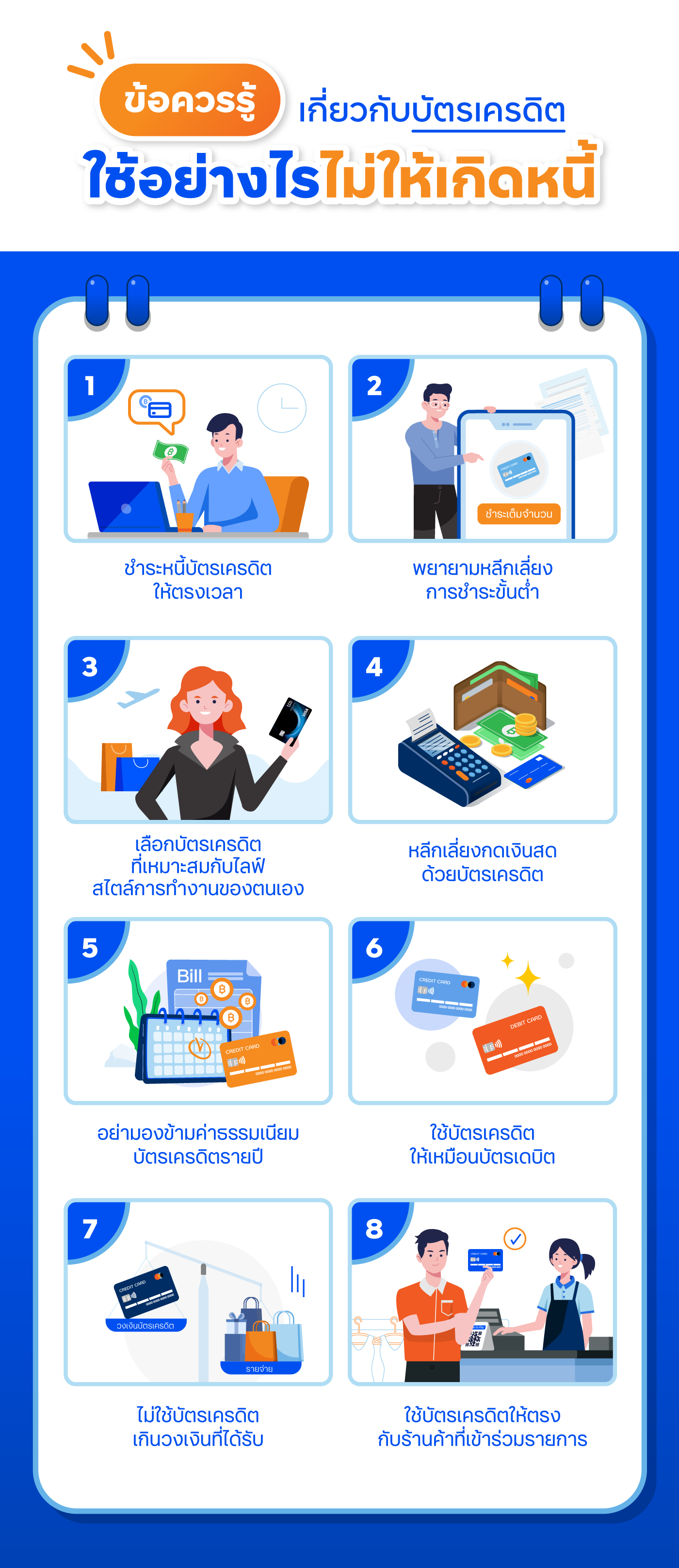 8 ข้อควรรู้เกี่ยวกับบัตรเครดิตใช้อย่างไรไม่ให้เกิดหนี้