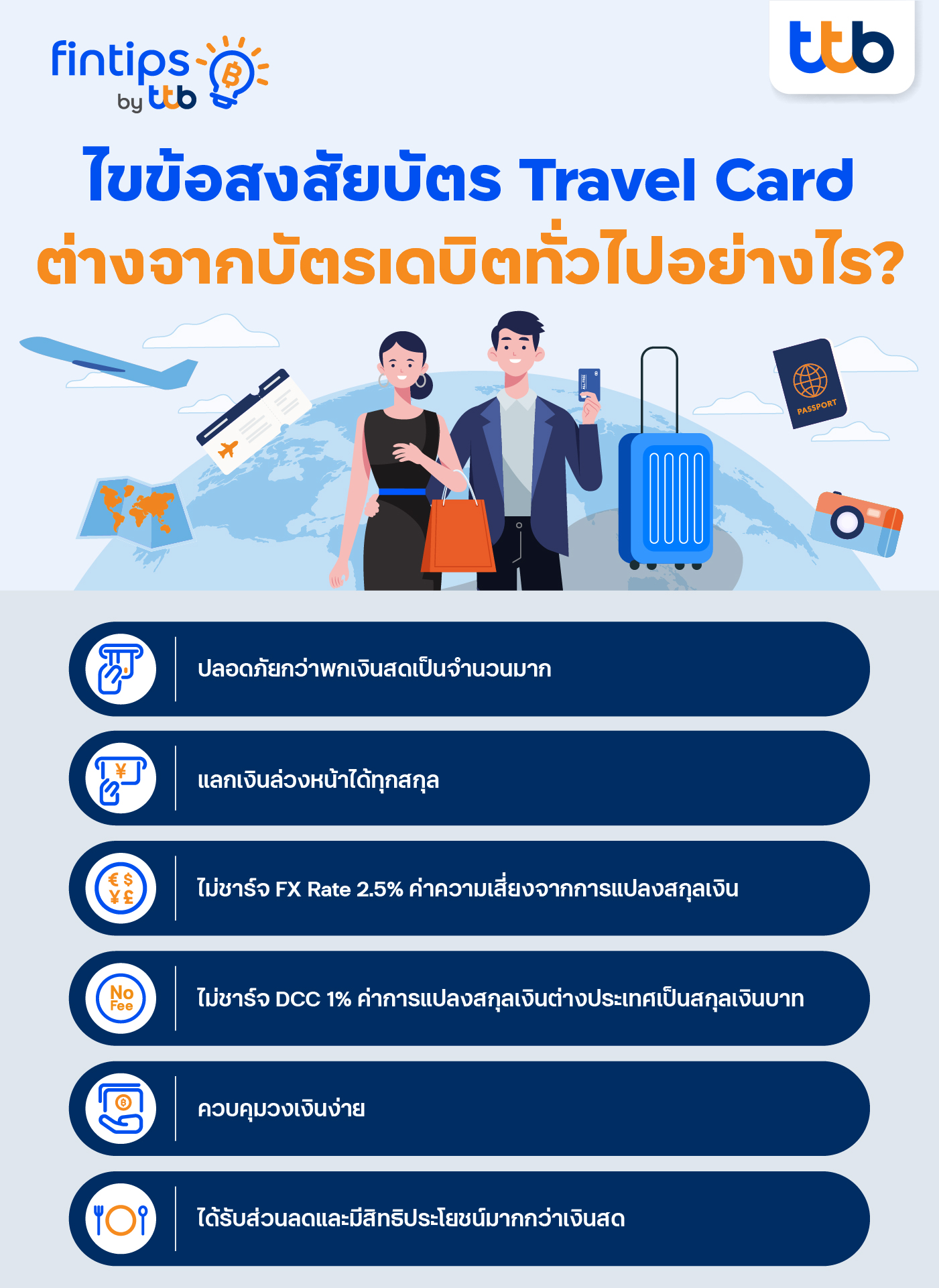 ข้อดีของการใช้บัตร Travel Card ท่องเที่ยวต่างประเทศ