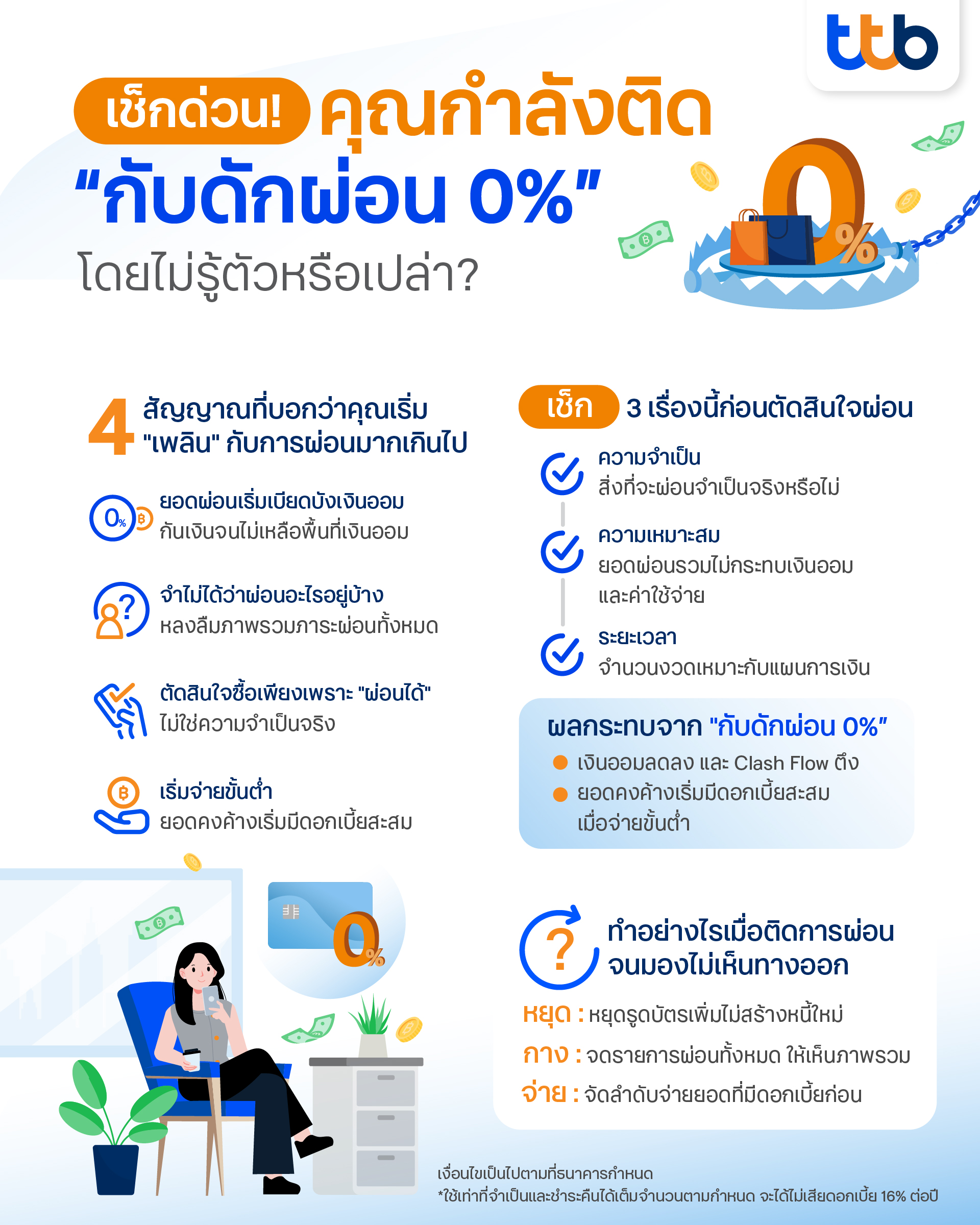 สัญญาณที่เริ่มเพลินกับการผ่อนมากเกินไป