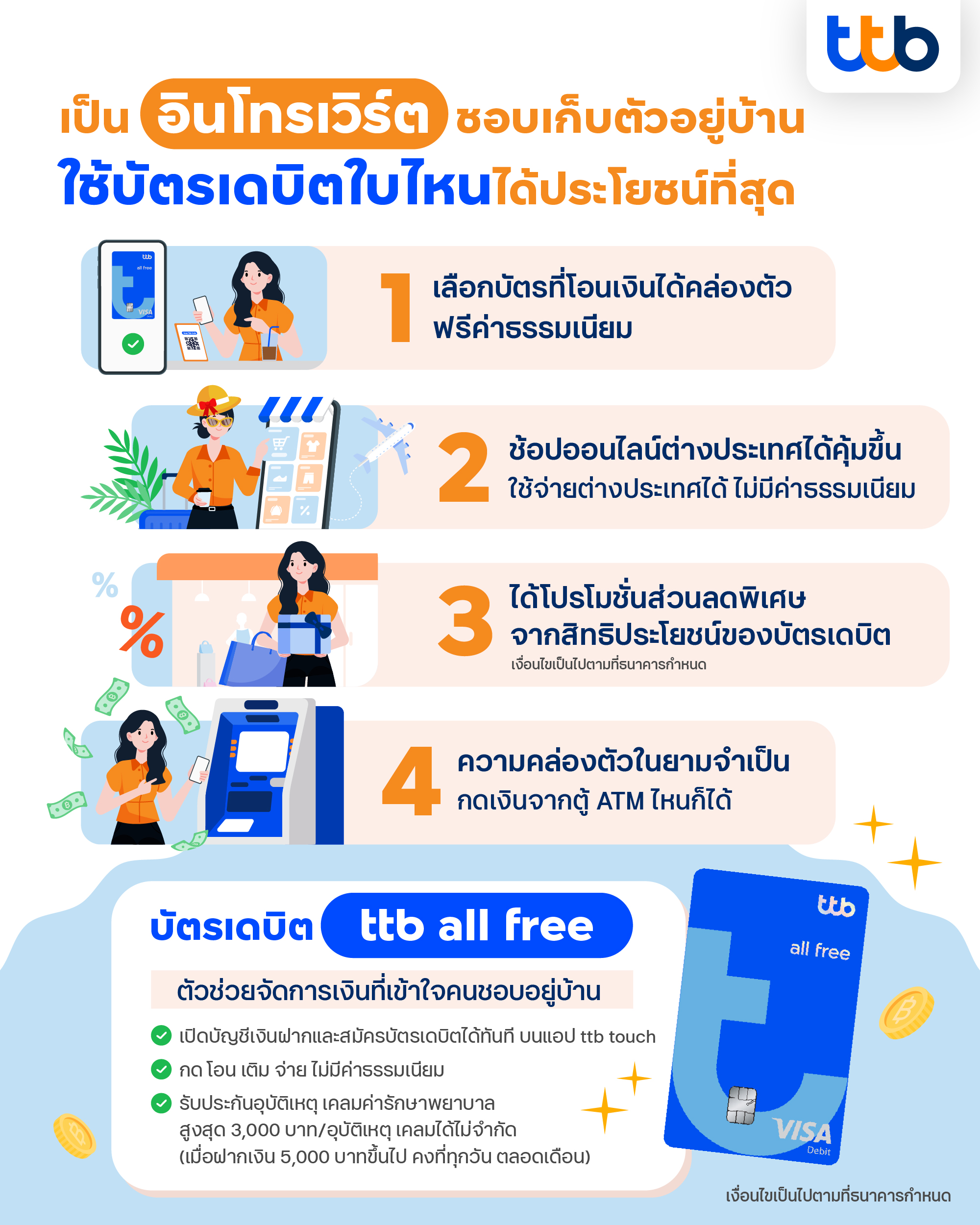เป็นอินโทรเวิร์ตชอบเก็บตัวอยู่บ้าน ใช้บัตรเดบิตใบไหนได้ประโยชน์ที่สุด