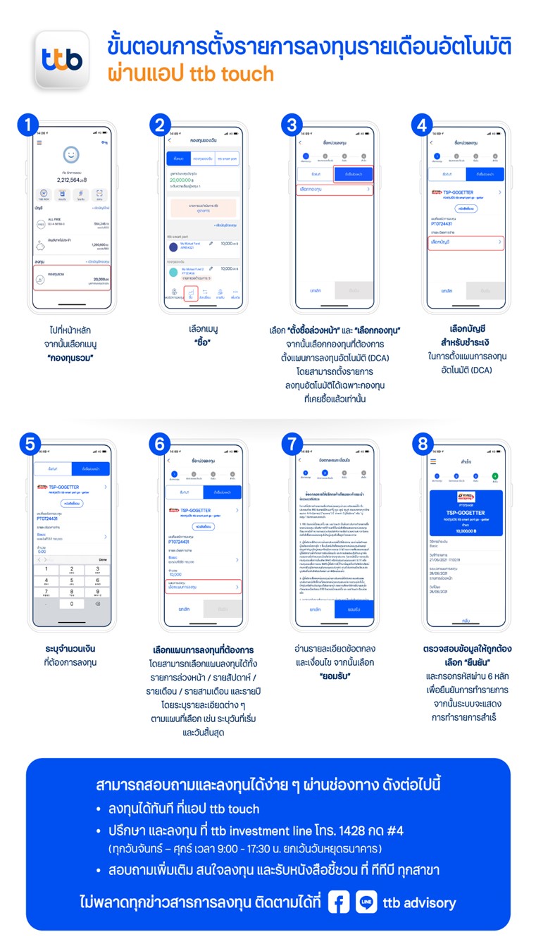 ขั้นตอนการตั้งรายการลงทุนรายเดือนอัตโนมัติ ผ่านแอป ttb touch