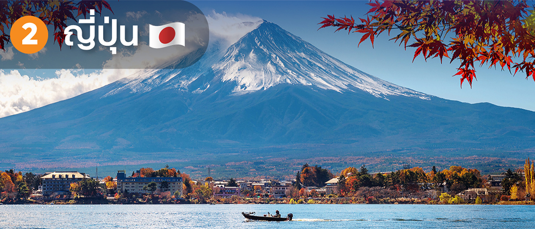 ญี่ปุ่น เป็นอีกหนึ่งประเทศที่คนไทยชื่นชอบ และรอให้เปิดประเทศรับนักท่องเที่ยว
