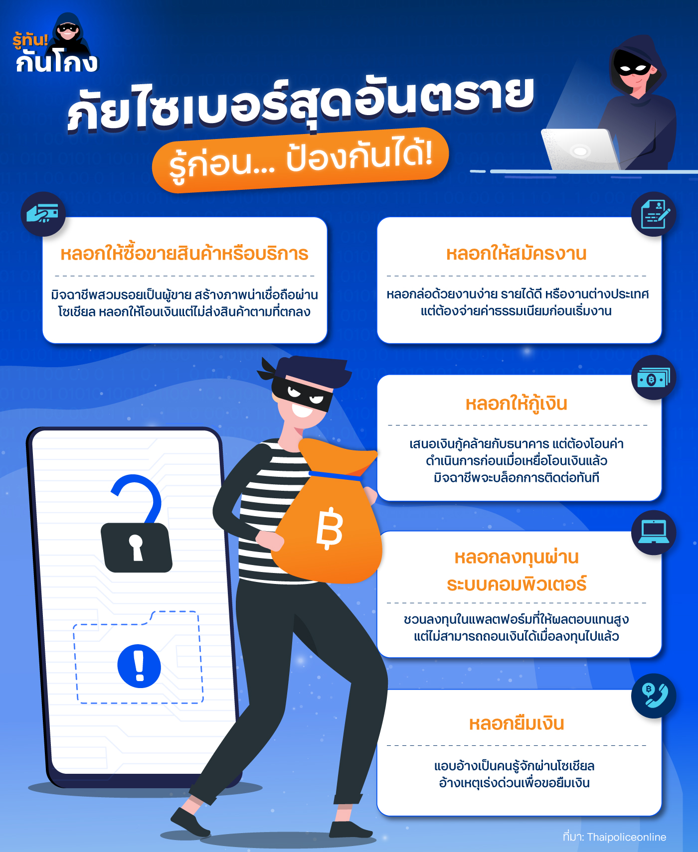 ภัยไซเบอร์