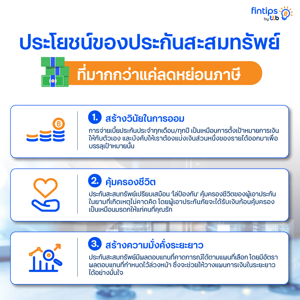 สรุปเกี่ยวกับเอกสารยื่นกู้บ้านเพื่อการอนุมัติสินเชื่อ