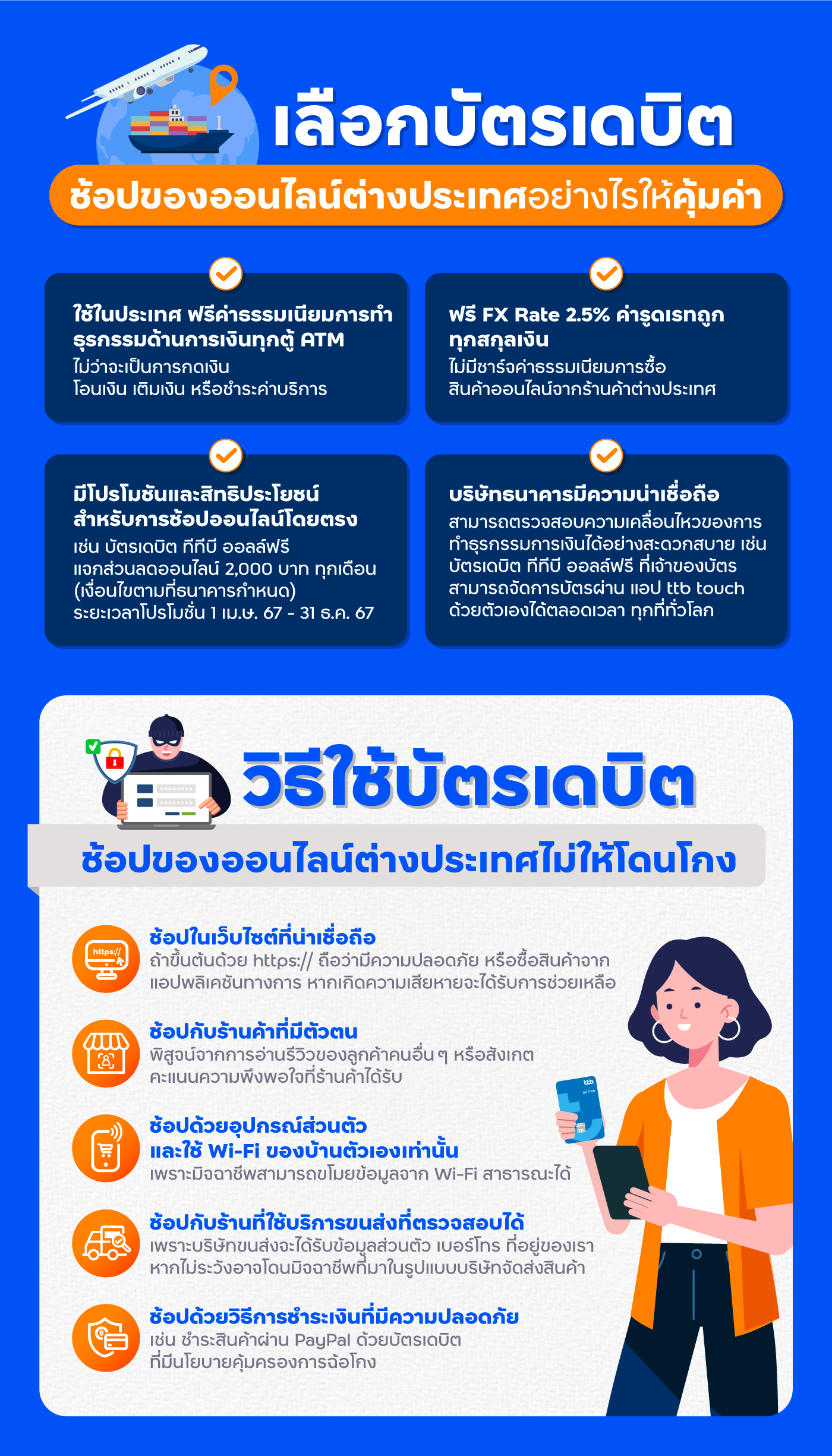 เลือกบัตรเดบิตช้อปของออนไลน์ต่างประเทศอย่างไรให้คุ้มค่า