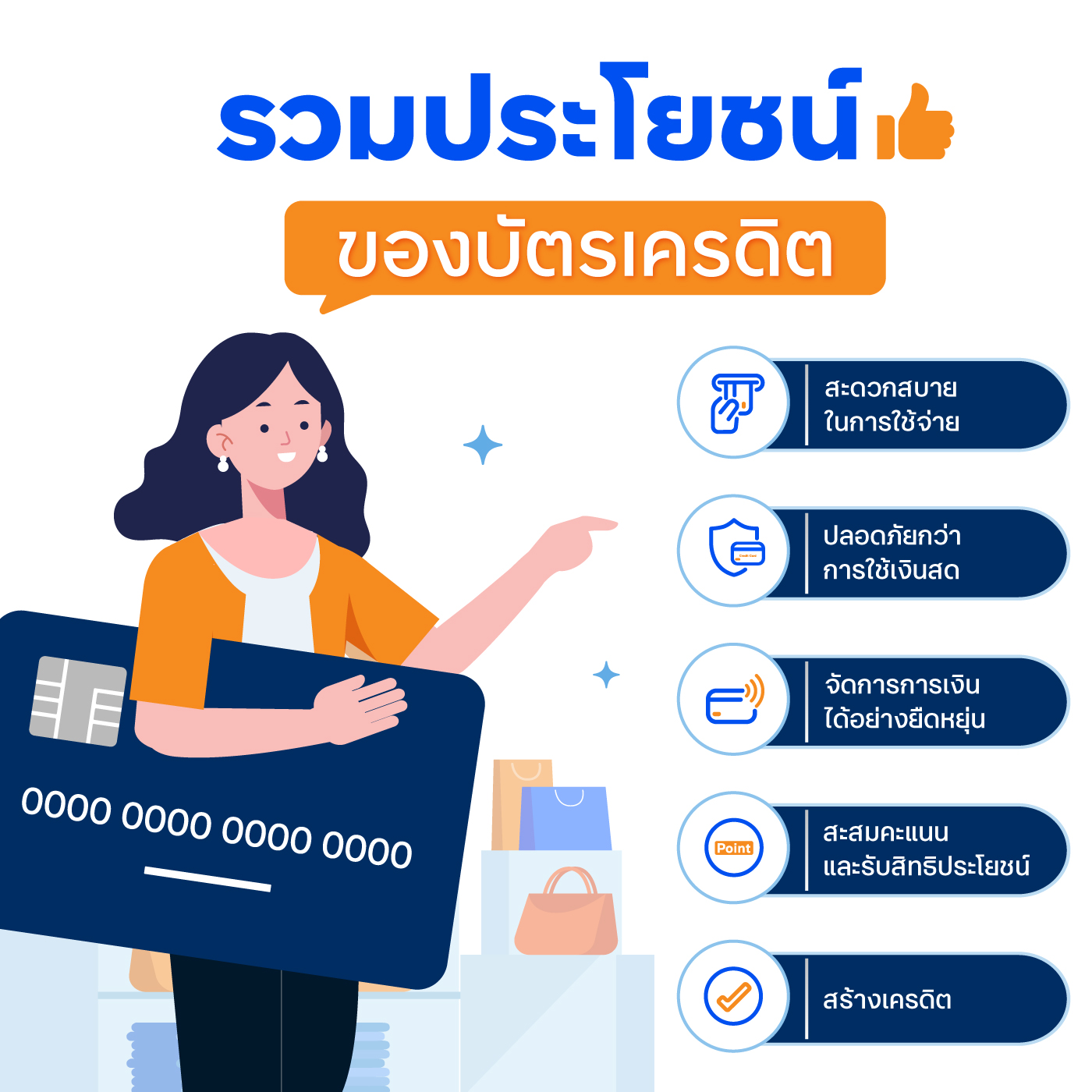 รวมประโยชน์ของบัตรเครดิต