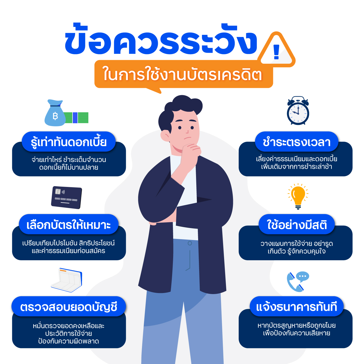 ข้อควรระวังในการใช้บัตรเครดิต