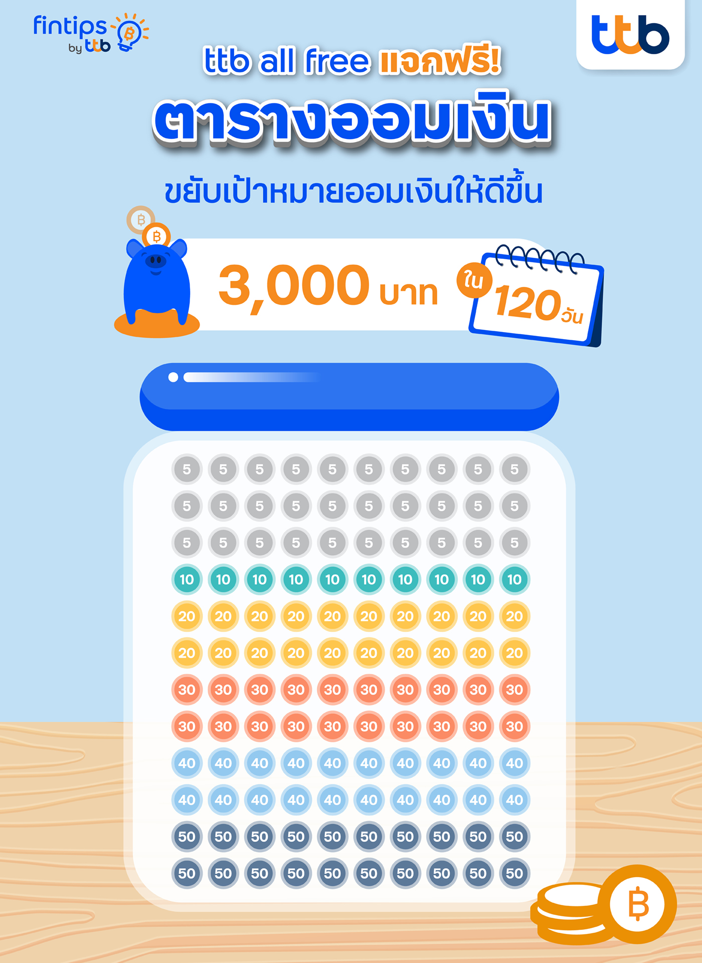 ตารางออมเงิน 3,000
