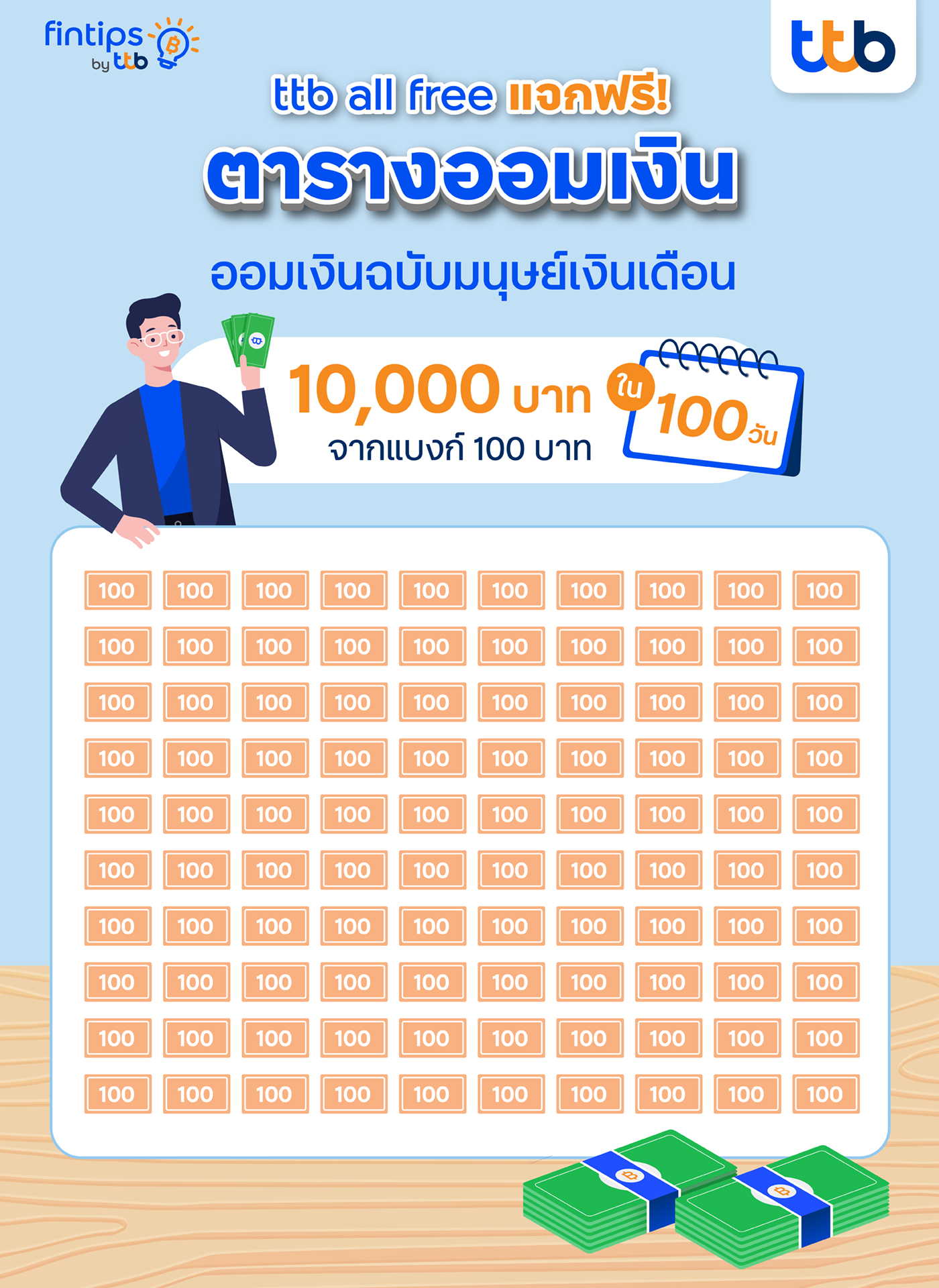 ตารางออมเงิน 10,000