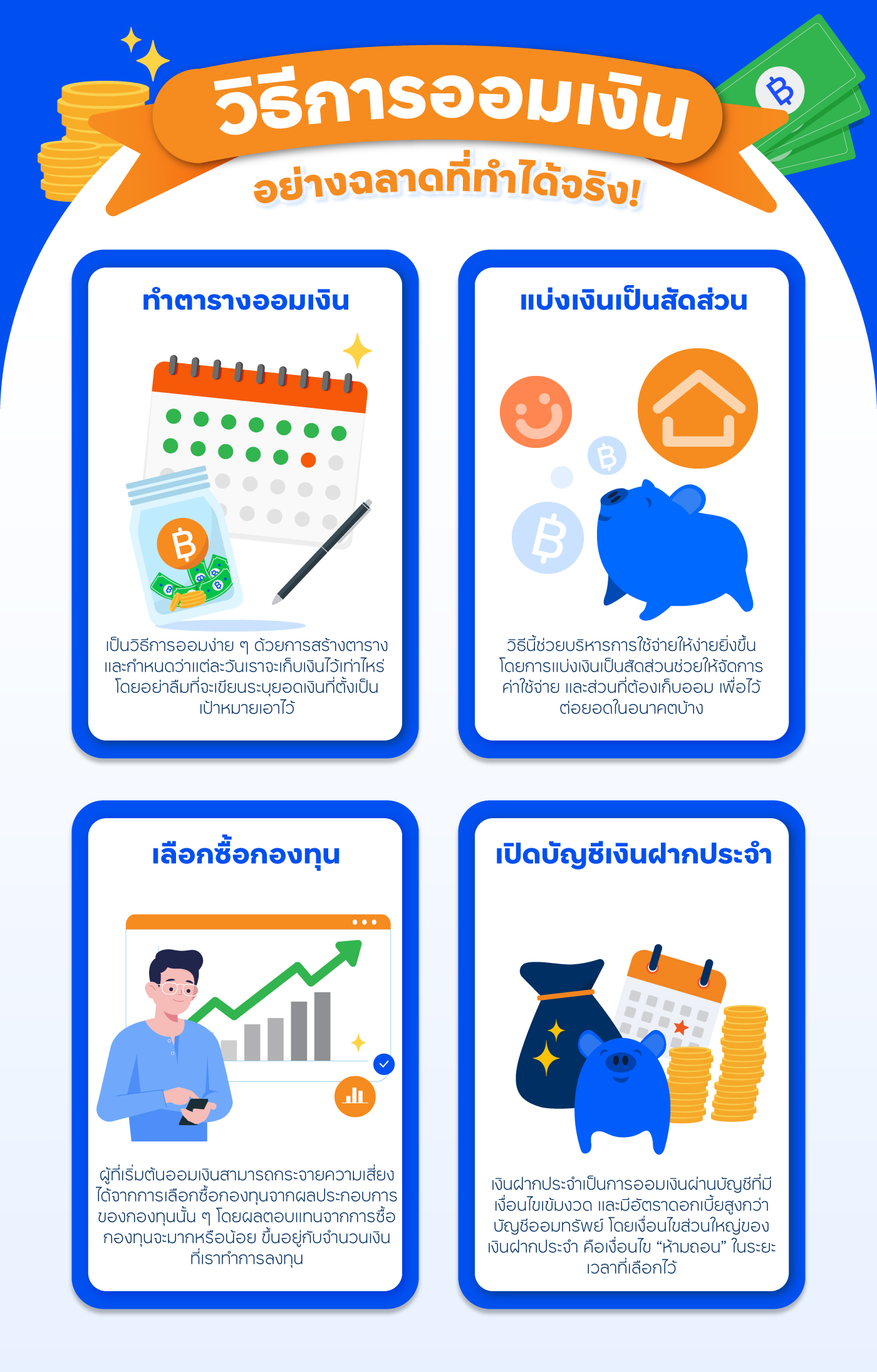 วิธีการออมเงินอย่างฉลาด
