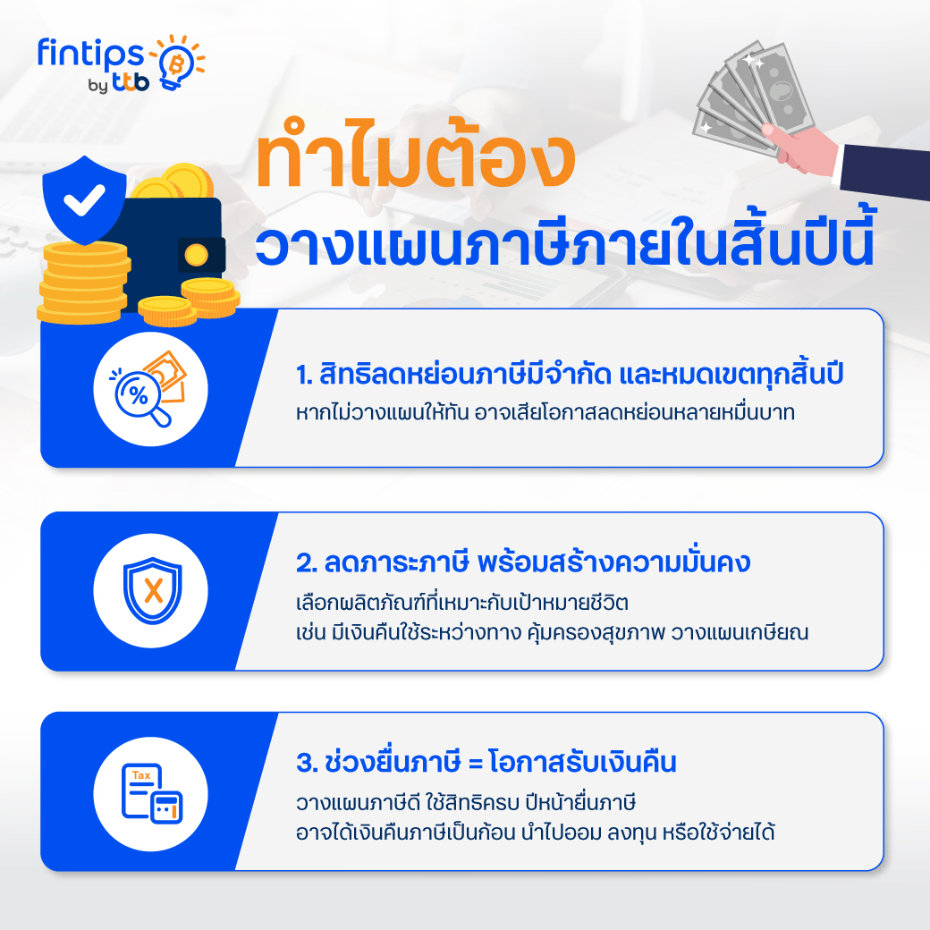 ทำไมต้องรีบวางแผนภาษีภายในสิ้นปี?