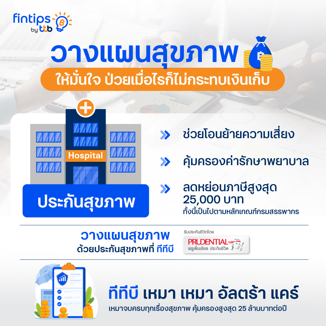 วางแผนสุขภาพให้มั่นใจ ป่วยเมื่อไรก็ไม่กระทบเงินเก็บ