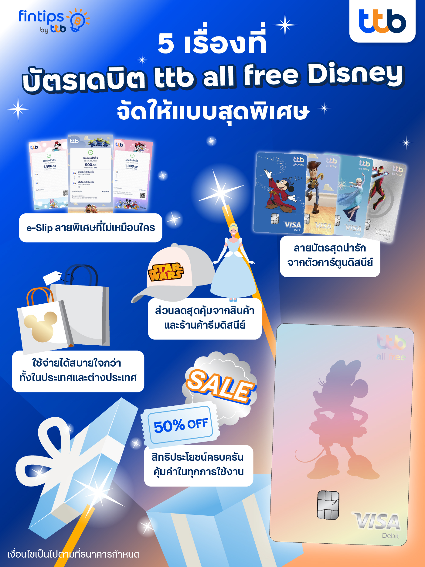 5 เรื่องที่บัตรเดบิต ttb all free Disney จัดให้แบบสุดพิเศษ
