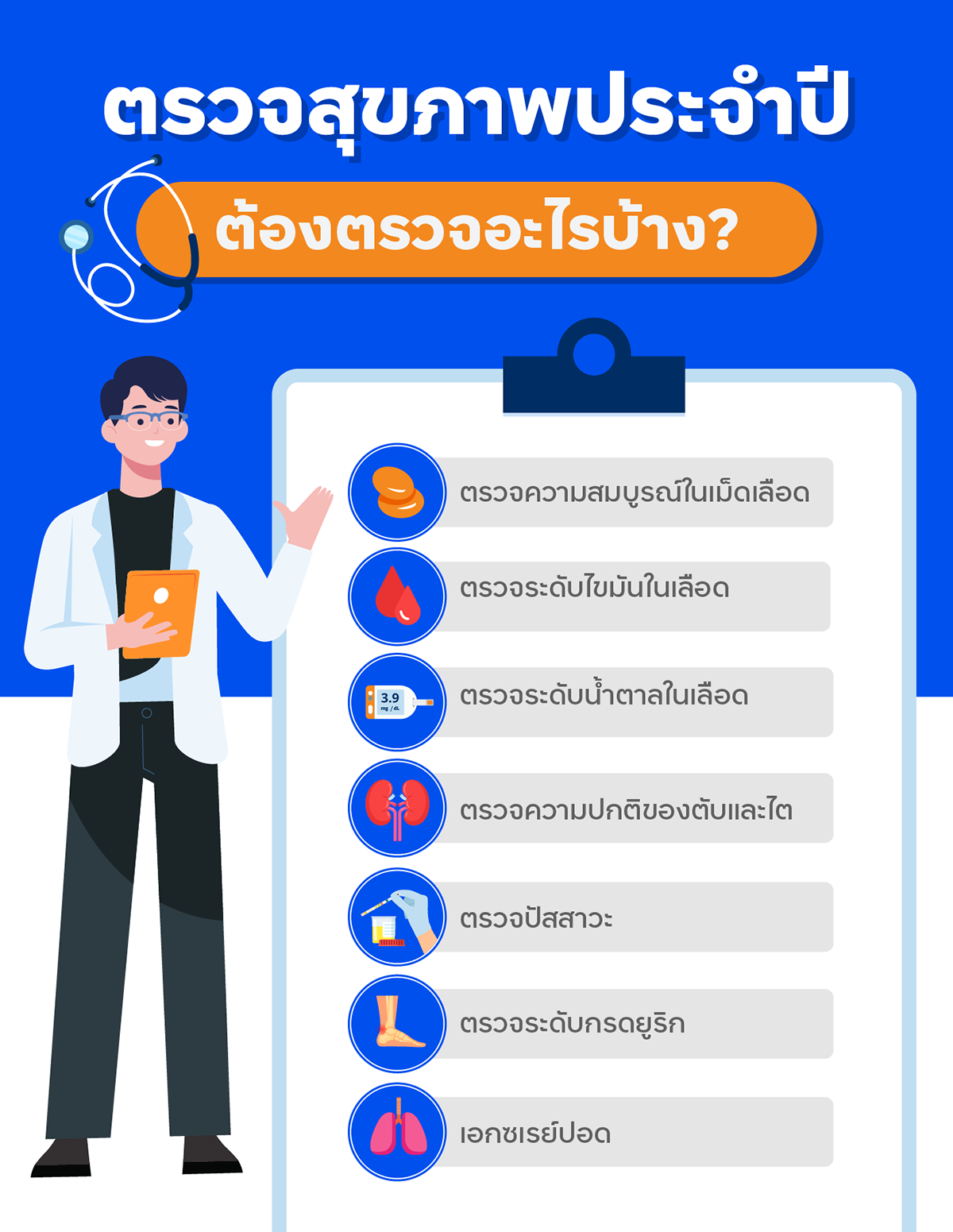 ตรวจสุขภาพประจำปีต้องตรวจอะไรบ้าง