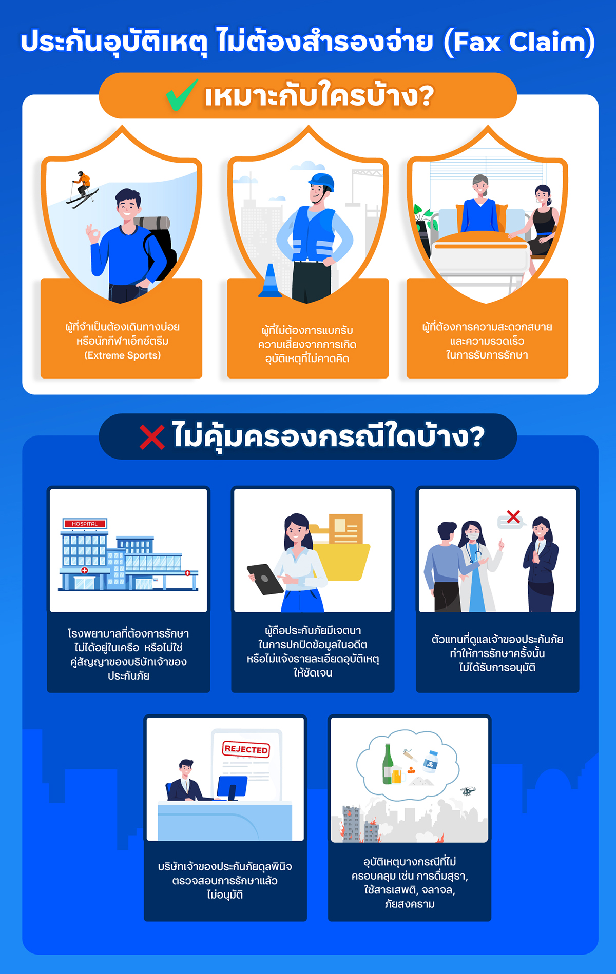 ประกันอุบัติเหตุ ไม่ต้องสํารองจ่าย (Fax Claim) เหมาะกับใครบ้าง