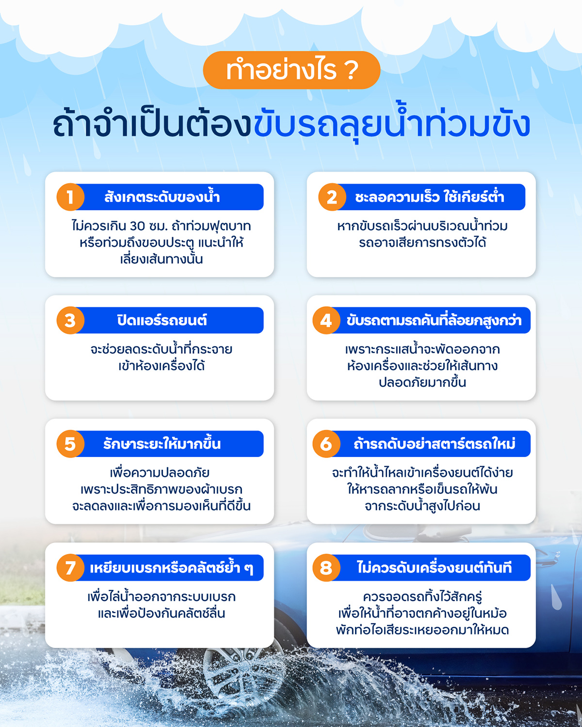 ทำอย่างไร ? ถ้าจำเป็นต้องขับรถลุยน้ำท่วมขัง