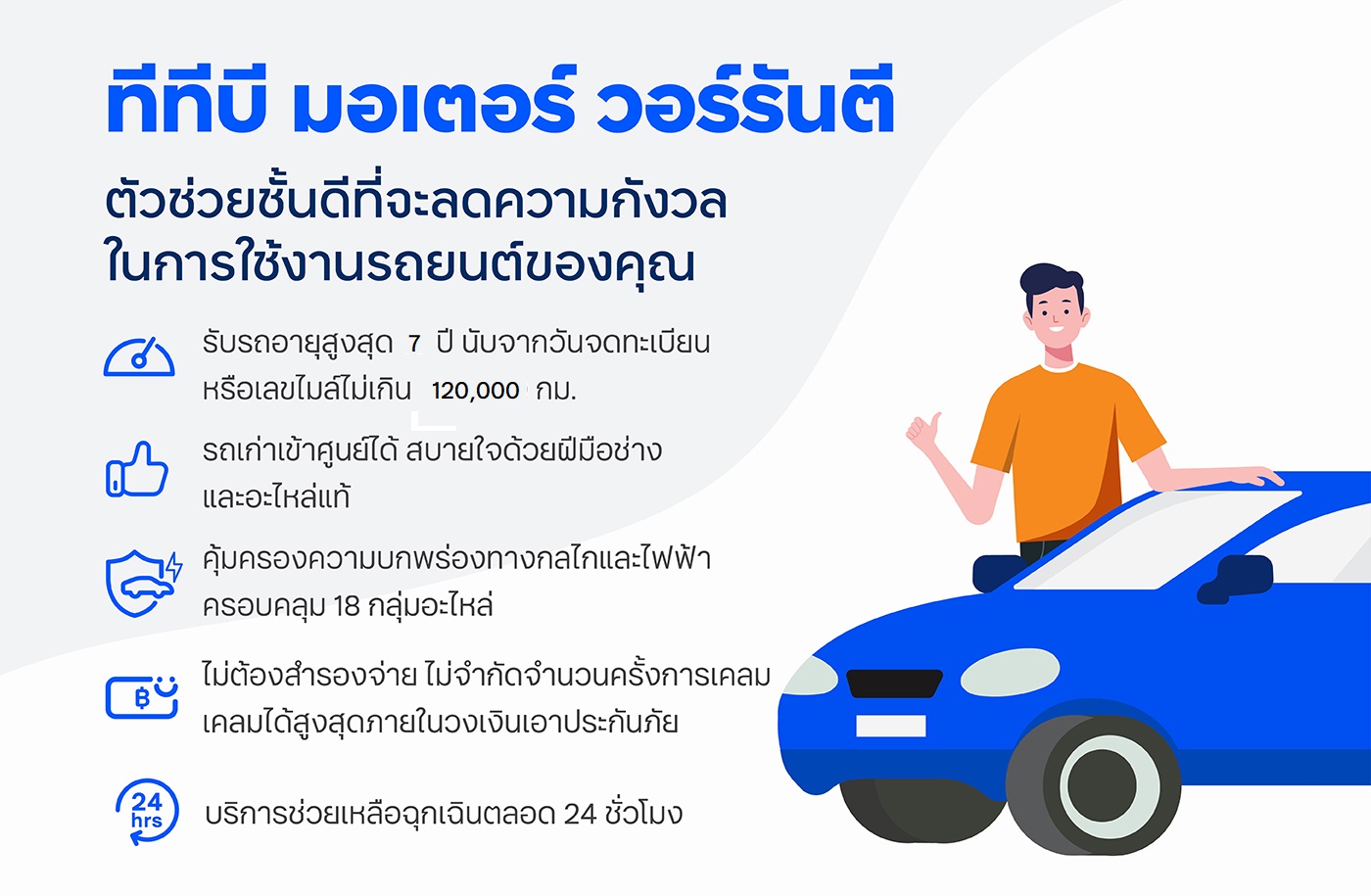 ทีทีบี มอเตอร์ วอร์รันตี
