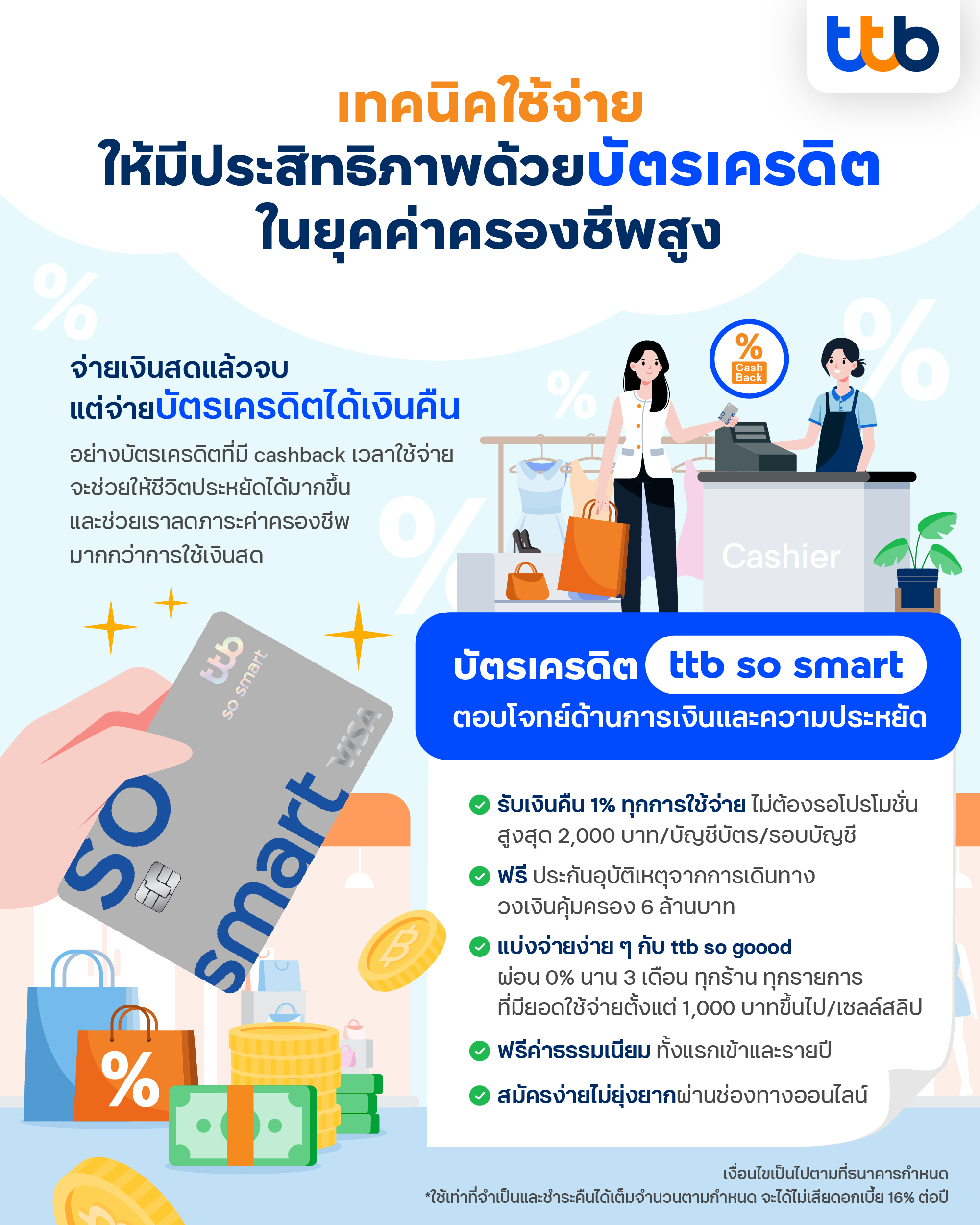 เทคนิคใช้จ่ายให้มีประสิทธิภาพด้วยบัตรเครดิตในยุคค่าครองชีพสูง