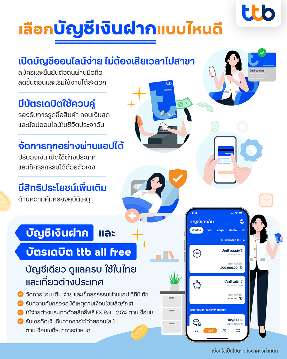 การเลือกบัญชีเงินฝาก